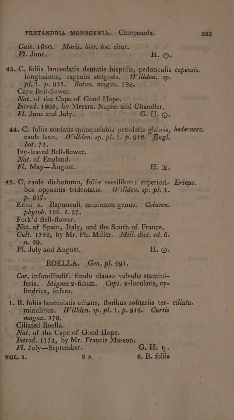 Cult. 1680. Moris. hist. loc. citat. longissimis, capsulis strigosis. Wallden. sp. pli. p.9t5. Botan. magaz. 782. Cape Bell-flower. Nat. of the Cape of Good Hope. 2 Introd. 1803, by Messrs. Napier and @hendler,” “Fl. June and July. | G. H. ©. caule laxo. Wallden. sp. pl. 1. p. 916. Engl. bot. 73. Ivy-leaved Bell-flower. Nat. of. England. Fl, May—August. H 2 C. caule dichotomo, foliis sessilibus : siBeriori- bus oppositis tridentatis. Wéallden. sp. pl. i. 917. Pini S. Rapunculi minimum genus. Column. phytob. 122. t. 37. F ane d Bell-flower. Nat. of Spain, Italy, and the South of France. Cult. 1752, by Mr. Ph. Miller. Mall, dict. ed. 6. —_ _ROELLA. Gen, pl. 291. Cor. infundibulif. fundo clauso valvulis stamini- feris. Stigma2-fidum. Caps. 2-locularis, cy- lindrica, infera. -minalibus. WVillden. sp. pl.1..p.918. Curtis — magaz. 378. Ciliated Roella. Nat. of the Cape of Good Hope. Introd..1774, by Mr. Francis Masson, nbs SAY FOREPHRP ST: G.H. h- capensis. hederacea. Erinus. ciliata.