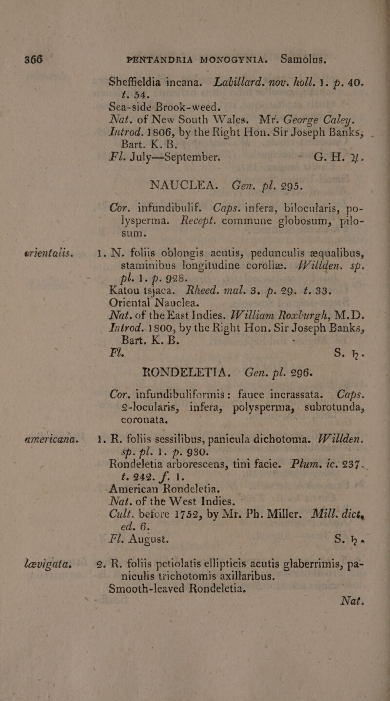 erzentalis. levigata, J t3'54. Sea-side Brook-weed. Nat. of New South Wales. Mr. George Caley. Bart. K. B. Fil. July—September. GOH? y. NAUCLEA. Gen. pl. 295. Cor. infundibulif. Caps. infera, bilocularis, po- lysperma. Recept. commune globosum, pilo- sum. . staminibus longitudine corolla. Wilden. sp. pl. 1. p. 928. ) Oriental Nauclea. Nat. of the East Indies. William Roxlurgh, M.D. Introd..1800, by the Right Hon. Sir teak Banks, Bart. K. B. Fi. S. h- RONDELETIA. Gen. pl. 296. Cor. infundibuliformis: fauce incrassata. Caps. 2-locularis, infera, polysperma, subrotunda, coronata. sp. pl. 1. p. 930. t.242. f. 1. American Rondeletia. _ Nat. of the West Indies. ~ Cult. betore 1752, by Mr. Ph. Miller. Mill. dict, ed. 6. niculis trichotomis axillaribus. Smooth-leaved Rondeletia. Nat.