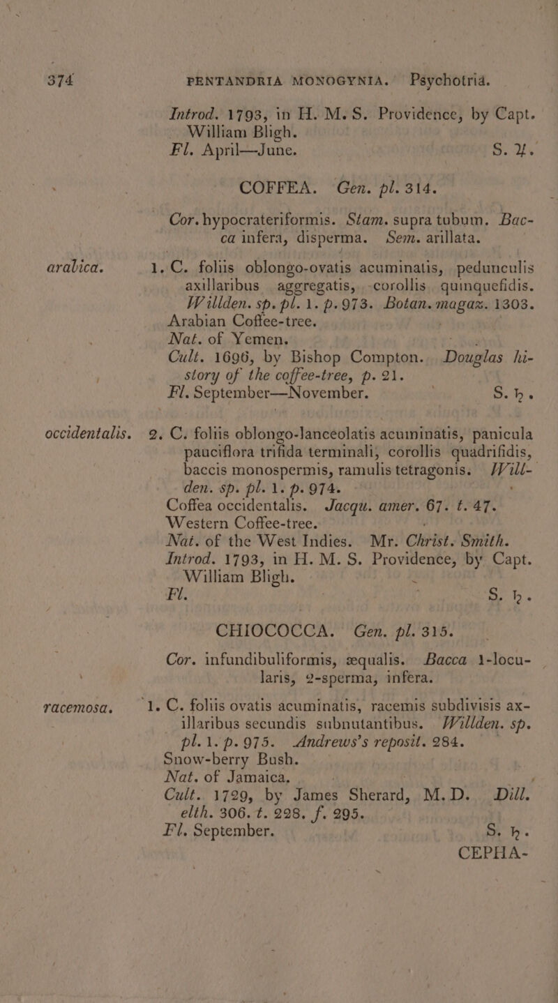 574 arabica. - racemosa. PENTANDRIA MONOGYNIA. Psychotrid. Introd. 1793, in H. M.S. Providence, by Capt. ~ William Bligh. Fl. April—June. . Se COFFEA. Gen. pl. 314. Cor. hypocrateriformis. Stam. supra tubum. Bac- ca infera, disperma. em. arillata. axillaribus aggregatis, -corollis quinquefidis. Willden. sp. pl. 1. p.973. Botan. ang tte 1303. Arabian Coftee-tree. Nat. of Yemen. Cult. 1696, by Bishop Compton. Dignglas hi- story of the coffee-tree, p. 21. pauciflora trifida terminali, corollis quadrifidis, baccis monospermis, ramulis tetragonis. /Vill- den. sp. pl. 1. p. 974. Coffea occidentalis. Jacqu. amer. 67. t. 47. Western Coffee-tree. Nat. of the West Indies. Mr. Christ. Smith. Introd. 1793, in H. M.S. Providence, by Capt. William Bligh. ; Fl. : t S. h. CHIOCOCCA. Gen. pl. 315. Cor. infundibuliformis, zequalis. Bacca 1-locu- laris, 2-sperma, infera. — illaribus secundis subnutantibus. WVillden. sp. pl.1.p.975. Andrews’s reposit. 284. Snow-berry Bush. Nat. of Jamaica, . Cult. 1729, by James Sherard, M.D. Dill. elth. 306. t. 228, f. 295. Fl, September. S }. CEPHA-