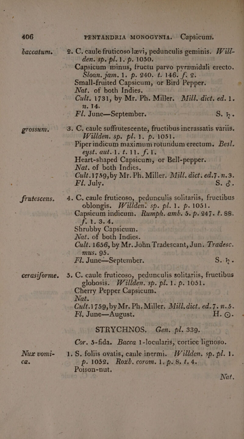 baccatum. grossum. Srutescens. - cerasiforme. Nusx vomi- ca. ont den. sp. pl. 1. p. 1050. Capsicum minus, fructu parvo pyramidali erecto. Sloan. jam. 1. p. 240. t. 146. f. 2. Small-fruited Capsicum, or Bird Pepper. Nat.: of both Indies. Cult. 1731, by Mr. Ph. Miller. Mill. dict. ed. 1. 71. 14, Fl. June—September. Ms S. h- Willden. sp. pl... p. 1051. Piper indicum maximum rotundum erectum. Bes!. eyst. autwlet. V1. fols Heart-shaped Capsicum, or Bell-pepper. » Nat. of both Indies. Cult.1759,by Mr. Ph. Miller. Mill. dict. ed.7.n.3. Ft, July. PWS. oblongis. Waillden. sp. pl. 1. p. 1051. fil 3.4. Shrubby Capsicum. Nat. of both Indies. Cult. 1656, by Mr. John Tradescant, Jun. Tradesc. mus. 95. Fi. June—September. S.:h. globosis. Weillden. sp. pl. \. p. 1051. Cherry Pepper Capsicum. Nat. Cult. 1759, by Mr. Ph. Miller. Mill. dict. ed.7.n.5. Fl, June—August. : H.©. STRYCHNOS. Gen. pl. 339. Cor. 5-fida. Bacca 1-locularis, cortice lignoso. p- 1052, Roxb. corom. 1.p. 8. t. 4. Poison-nut, Nat.