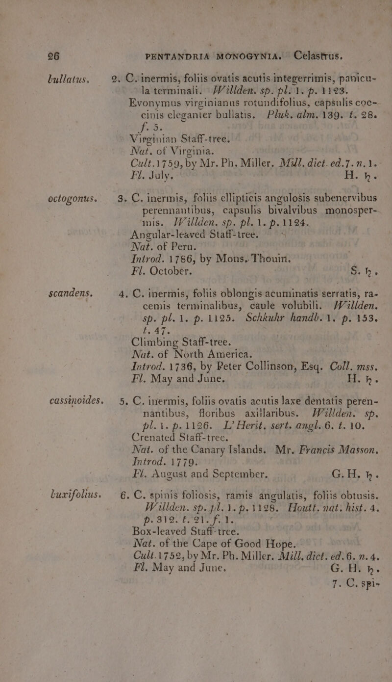 bullatus, 2% C.imermis, foliis ovatis acutis integerrimis, panicu- la terminali. Willden. sp. ple. p. 1123. Evonymus virginianus rotundifolius, capsulis coe- cinis eleganier bullatis. Pluk. alm. 139. t. 28. Sf. 5. Virginian Staff-tree. Nat. of Virgima. Cult. 1759, by Mr. Ph. Miller. Mill. dict. ed.7.7.1.° Fi. July. H. bh. octogonus. 3. C. inermis, foliis ellipticis angulosis subenervibus perennantibus, capsulis bivalvibus monosper- mis. Willden. sp. pl. 1. p.1124. Angular-leaved Stath-tree. Nat. of Peru. Introd. 1786, by Mons. Thouin. Fl. October. S.h. scandens. 4. C. inermis, foliis oblongis acuminatis serratis, ra- ceniis terminalibus, caule volubili. /V2llden. sp. pli. p. 11295. Schkuhr handb.\. p. 153. t. 47. . Climbing Staff-tree. Nat. of North America. Introd. 1736, by Peter Collinson, Esq. Coll. mss. Fl. May and June. H.h. cassmoides. 5, C. inermis, foliis ovatis acutis laxe dentatis peren- nantibus, floribus axitlaribus. Wilden. sp. pl.i. p.1126. L’ Herit, sert. angl..6. t. 10. Crenated Staff-tree. Nat. of the Canary Islands. Mr. Francis Masson. Introd. 1779. Fi. August and September. G..H. bh. luxifolius. 6, C. spinis foliosis, ramis angulatis, foliis obtusis. Willden. sp. pl... p. 1128. Houtt. nat. hist. 4. De SVG bs ets Pee, Box-leaved Staff-tree. Nat. of the Cape of Good Hope. Cult.1752, by Mr. Ph. Miller. Mill, dict. ed. 6.7.4. Fl, May and June. G.H. hb. 7. C, spi-