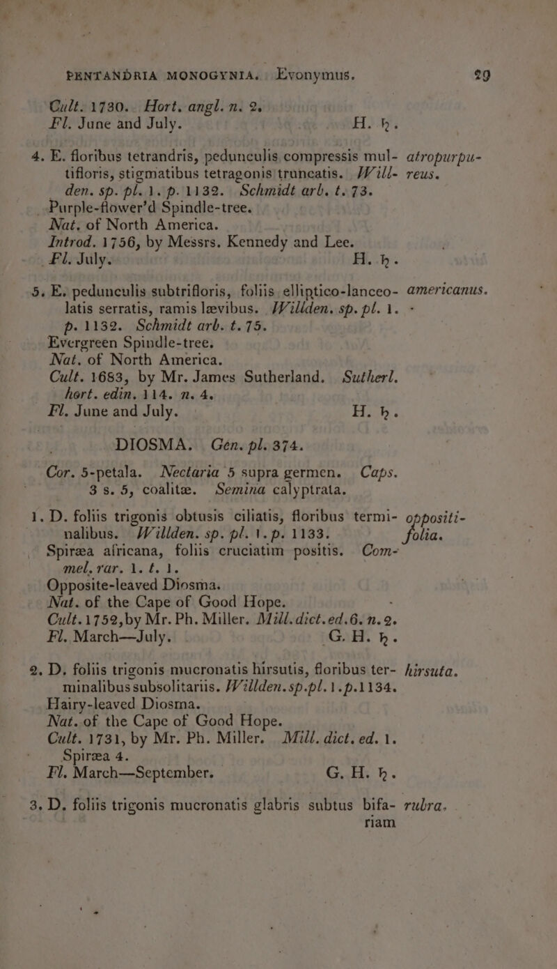 Cult. 1730.. Hort. angl. n. 2. FI, June and July. SR 4. E. floribus tetrandris, pedunculis, compressis mul- atropurpi- tifloris, ia tetragonis truncatis. Will- reus. _ den. sp. pl. 1.p.1132. Schmidt arb, t.73. _-Purple-flower’d pinidie. tree. Nat. of North America. Introd. 1756, by Messrs. Kennedy and Lee. £1. July. Hil... 5.E. pedunculis subtrifloris, foliis elliptico-lanceo- americanus. latis serratis, ramis levibus. Willden. sp. pl. 1. - p. 1132. Schmidt arb. t.75. Evergreen Spindle-tree. Nat. of North America. Cult. 1683, by Mr. James Sutherland. Sutherl. hort. edin, 114. n. 4. Fl, June and July. eke DIOSMA. | Gen. pl. 374. Cor. 5-petala. Nectaria 5 supra germen. Caps. 3s. 5, coalite. Semina calyptrata. 1. D. foliis trigonis obtusis ciliatis, floribus termi- oppositi- nalibus. Wallden. sp. pl. 1. p. 1133. fotia. Spireea africana, foliis cruciatim positis. Com- mel, rar. 1. €. 1. Opposite-leaved Diosma. Nat. of the Cape of Good Hope. Cult.1752,by Mr. Ph. Miller. Mzdl. dict.ed.6. n.9. Fil. March—July, | GH. hk. 2. D, foliis trigonis mucronatis hirsutis, floribus ter- hirsuéa. minalibussubsolitariis. /Villden. sp.pl.1.p.1134. Hairy-leaved Diosma. Nat..of the Cape of Good Hope. Cult. 1731, by Mr. Ph. Miller. Mill. dict. ed. 1. Spirea 4. Fl. March—September. © G. H. h. 3, D, foliis trigonis mucronatis glabris subtus bifa- rubra. riam