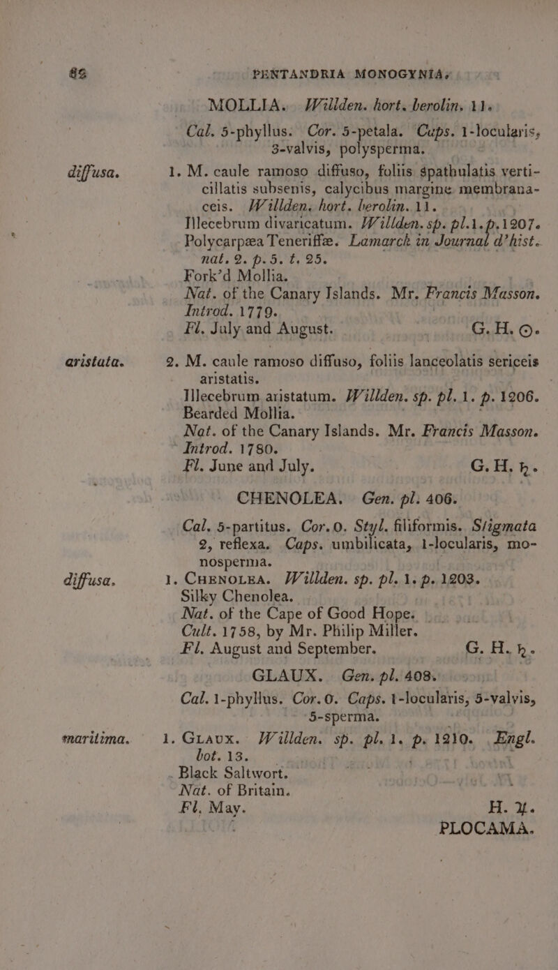 diffusa. aristuta. diffusa. PENTANDRIA MONOGYNIAys MOLLIA.. Wiillden. hort. berolin. 11. i?) 3-valvis, polysperma. cillatis subsenis, calycibus margine membrana- ceils. Willden. hort. lerolin. 11. Hlecebrum divaricatum. Willden. sp. Brlegh 1207 - Polycarpzea Teneriffe. Lamarck in Journal d’ hist. nat, 2. p.5. t. 25. Fork’d Mollia. Nat. of the Canary Islands. Mr. Francis Masson. Introd. 1779. aE Fi, July and August. | G.H.©.- aristatis. IlJecebrum aristatum. Willden. sp. pl.1. p. 1206. Bearded Mollia. Nat. of the Canary Islands. Mr. Francis Masson. Fil. June and July. G. H. h. CHENOLEA. Gen. pl: 406. Cal, 5-partitus. Cor.0. Styl. filiformis. S/igmata 2, reflexa. Caps. umbilicata, 1-locularis, mo- nosperma. Silky Chenolea. Nat. of the Cape of Good Hope. Cult. 1758, by Mr. Philip Miller. Fil, August and September. G. H.k. GLAUX.. Gen. pl. 408. Cal. 1-phyllus. Cor.0. Caps. t-locularis, 5-valvis, 5-sperma. | 7 bot. 13. Nat. of Britain. : Fl, May. H. %. PLOCAMA.