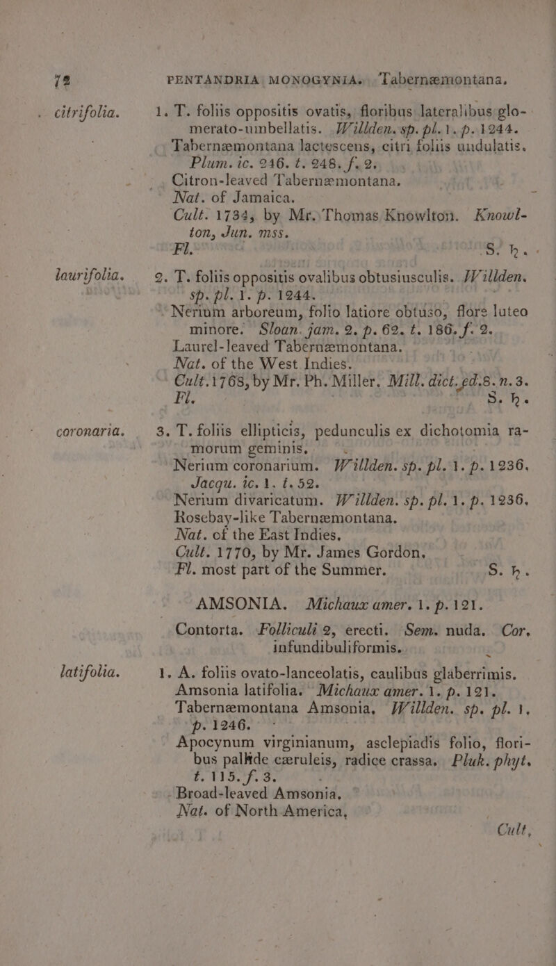 i2 citrifolia. laurifolia. coronaria. latifolia. PENTANDRIA MONOGYNIA. Tabernemontana. merato-umbellatis. .Willden. sp. pl.1.p.1244. Tabernemontana lactescens, citri foliis andulatis. Plum. ic. 246. t. 248. fu.2. Citron-leaved Tabernemontana. Nat. of Jamaica. Cult. 1734, by Mr..Thomas Knowlton. Knovwl- ton, Jun. MSS. ) Fi. Te gi sp. pl. 1. p. 1244. ~ Nerium arboreum, folio latiore obtuso, flare luteo minore. Sloan. jam, 2. p. 62. t. 186. f. 2. Laurel-leaved Tabernzemontana. Nat. of the West Indies. Cult.1768, by Mr, Ph. Miller, Mill. dict.ed.8.n. 3. Fi. es morum geminis, ‘ Nerinm coronarium. Wilden. sp. pl. ¥. p- 1936, Jacqu. tc. 1. t. 52. Nerium divaricatum. Willden. sp. pl. 1. p. 1236, Rosebay-like Tabernzemontana. Nat. of the East Indies, Cult. 1770, by Mr. James Gordon, Fil. most part of the Summer. Ds bis AMSONIA, Michaux amer. 1. p.121. Contorta. Folliculi 2, erecti. Sem. nuda. Cor. infundibuliformis. ~ Amsonia latifolia. Michaux amer.1. p.121. Tabernemontana Amsonia, Willden. sp. pl. \, p. 1246. Apocynum virginianum, asclepiadis folio, flori- bus palltde czeruleis, radice crassa. Pluk. phyt. #115. f.3. - Broad-leaved ‘Amisotid, Nat. of North America,