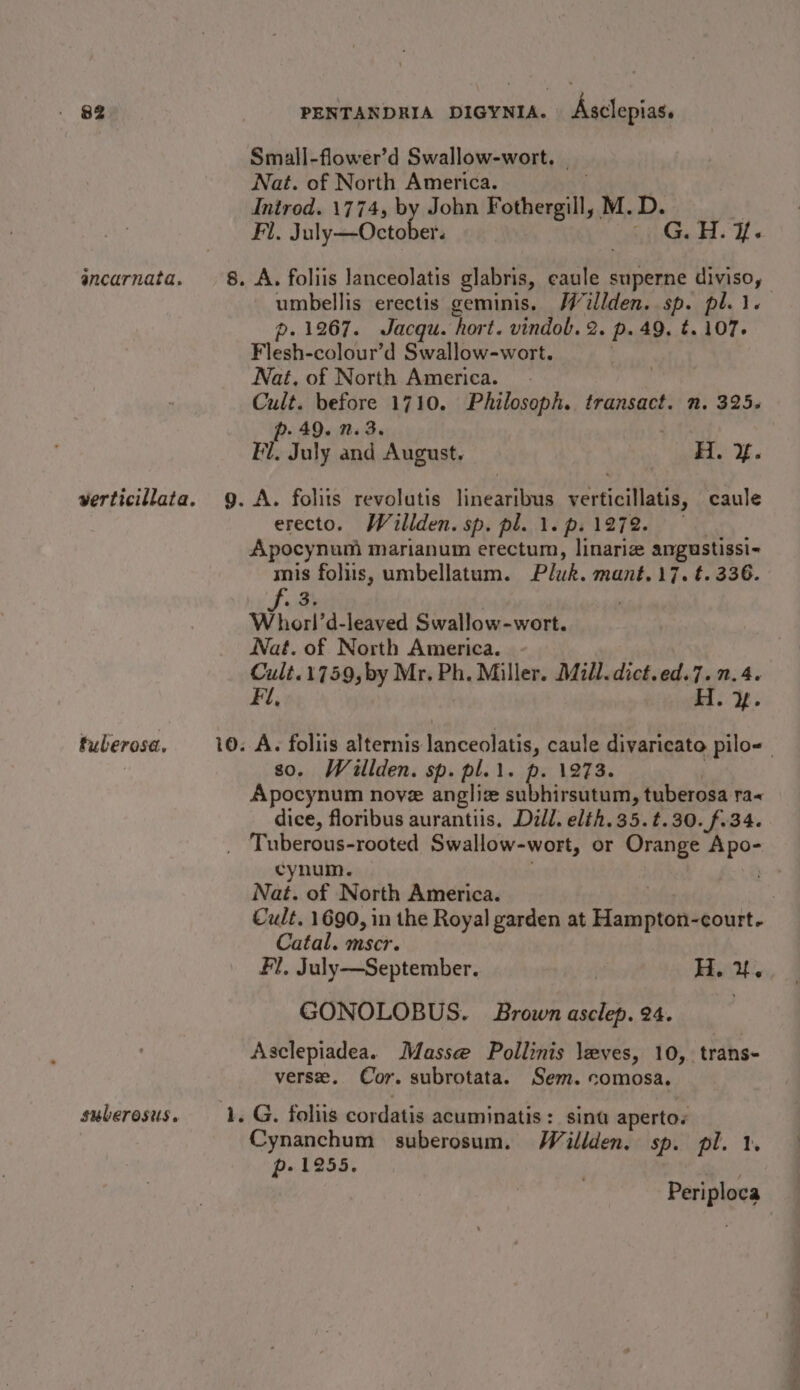 ancarnata. fulberosa. suberosus. PERTANDRIA DiGyNIA. Asclepias. Small-flower’d Swallow-wort. Nat. of bligud America. Introd. 1774, by John toe M. D. | Fi. spate cannon G. H. }f. 8. A. foliis lanceolatis glabris, men superne diviso, umbellis erectis geminis. /Willden. sp. pl. 1. p. 1267. Jacqu. hort. vindob. 2. p. 49. ¢. 107. Flesh-colour’d Swallow-wort. Nat, of North America. | Cult. before 1710. Philosoph. transact. n. 325. n.3. vt uly and August. H. 3. erecto. Waillden. sp. pl. 1. p. 1272. Apocynum marianum erectum, linariz agustissi- mis foliis, umbellatum. Pluk. mant.17. t. 336. FB Whorl’d-leaved Swallow-wort. Nat. of North America. Cult.1759, by Mr. Ph. Miller. Mill. dict.ed.7. 7.4. Fil, H. y. so. Willden. sp. pl.\. p. 1273. Apocynum nove angliz subhirsutum, tuberosa ra- dice, floribus aurantiis. Dill. elth.35.t.30. f.34. _ Tuberous-rooted Swallow-wort, or Orange Apo- cynum. Nat. of North America. | | Cult. 1690, in the Royal garden at Hampton-court- Catal. mscr. Fl, July—September. | H. YU. GONOLOBUS. Brown asclep. 24. Asclepiadea. Masse Pollinis Jeves, 10, trans- verse. Cor. subrotata. Sem. comosa. Cynanchum suberosum. Wéillden. sp. pl. 1. p- 1255. Periploca