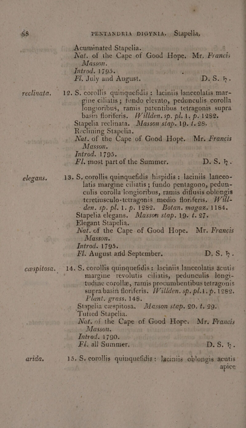 a reclinata. elegans. arida. PENTANDRIA DIGYNIA. Stapelia, Acuminated Stapelia. Jat. of the Cape of Good Hope. Mr. Francis ‘Masson. Introd. 1795. ping ciliatis ; fundo elevato, pedunculis corolla ongioribus, ramis patentibus tetragonis supra basin floriferis. Wilden. sp. pla i. p- 1282. Stapelia reclinata. Masson stap.19. 1.28. — Reclining Stapelia. Nat. of the Cape of Good Hope. Mr. Francis Masson. Introd. 1795. | | Fl, most part of the Summer. Dw. hk. latis margine ciliatis ; fundo pentagono, pedun- culis corolla’ longioribus, ramis diffusis oblongis teretiusculo-tetragonis medio floriferis. W% ill - den. sp. pl. 1. p. 1282. Botan. magaz. 1184, Stapelia elegans. Masson stap. 19. t. 27. Elegant Stapelia. | a Nat. of the Cape.of Good Hope. Mr. Francis Masson. Introd. 1795, : | Fl. August atid September. By S.). margine révolutis ciliatis, pedunculis longt- tudine coroll, ramis procumbentibus tetrazonis supra basin floriferis. /Willden. sp. ae p. 1282. Plant. grass. 148. Stapelia caespitosa, Masson stap. 20. t. 29. Tufted Stapelia. Nat. of the Cape of Good weit Mr. Francis Masson. Intred. 1790. | 3 199 Fi. all Summer, BS. hs apice