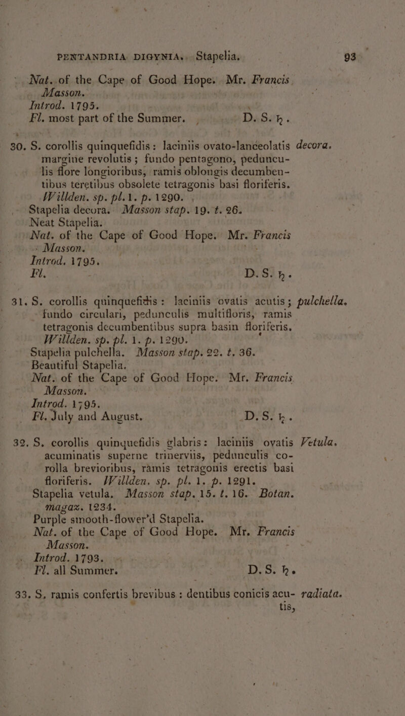 30. S. corollis quinquefidis : laciniis ovato-lanceolatis margine revolutis ; fundo pentagono, peduncu- lis fore longioribus, ramis oblongis decumben- tibus teretibus obsolete tetragonis basi floriferis. Stapelia decora.. Masson stap. 19. t. 26. Neat Stapelia. Fi, qhi® DGS} « 31.8. corollis quinquefitis: laciniis ovatis acutis ; fundo circulari, pedunculis multifloris, ramis tetragonis eepeaan pics supra basin floriferis. Stapelia pulchella. wheiséon stap. 22, t, 36. Beautiful Stapelia. 3 Fl. July and August. | DS. &amp; 32. S. corollis quinquefidis glabris: laciniis ovatis acuminatis superne trinerviis, pedunculis co- rolla brevioribus, ramis tetragonis erectis basi floriferis. WW¥illden. sp. pl. 1. p. 1291. Stapelia vetula, Masson stap. 15. t. 16. Botan. Magax%. 1234. — Purple smooth-flower’d Stapelia. Nat. of the Cape of Good Hope. Mr. ewes Introd. 1793. « ~ Fi. all Summer. . DoS. be 33. S, ramis confertis brev ibus : denuihila conicis acu- tis, decora. pulchella. Vetula. radiata.