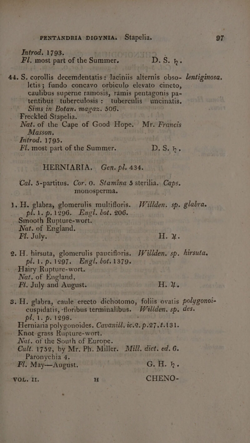 Introd. 1793. Fil. most part of the Sammer. me Ss th 44.58. potdlis decemdentatis : Metniis alternis Sen letis ; fundo concavo orbiculo elevato cincto, caulibus superne ramosis, ramis pentagonis pa- ‘tentibus tuberculosis: tuberculis uncinatis. Sims in Botan. magaz. 506. | Freckled Stapelia. Nat. of the Cape of Good Hope. Mr. Francis Masson, | Introd. 1795. Fil. most part of the iirc ie EL Si ly, c HERNIARIA. Gen. pl. 434. Cal. 5-partitus. Cor. 0. Stamina 5 sterilia.. Caps. monosperma. 1. H. glabra, glomerulis multifloris. WWillden. sp. - pl.\. p.1296. Engl. bot. 206. Smooth Rupture- -wort. Nat. of England. : Fi. July. Bae 2. H. hirsuta, glomerulis paucifloris. Viliden. sp. pl... p.1297. Engl, bot. 1379. Hairy Rupture-wort. Nat. of England, 3 Fl. July and we ae } = hep ES 8. H. glabra, caule erecto dichotomo, foliis ovatis cuspidatis, -floribus terminalibus. si oat vid Sp. pl. 1. p. 1298. Herniaria deheroneides., Cavanill. ic.2. he 27. te 131. » Knot-grass Rupture-wort. Nai. ot the South of Europe. Cult. 1752, by Mr. Ph. Miller. Mill, dict. ed. 6. Paronychia 4. | Fl. May—August. , Gn. bh. ‘VOL. II. H CHENO- lentiginosa. glabra. hirsuta. gomimonet des.