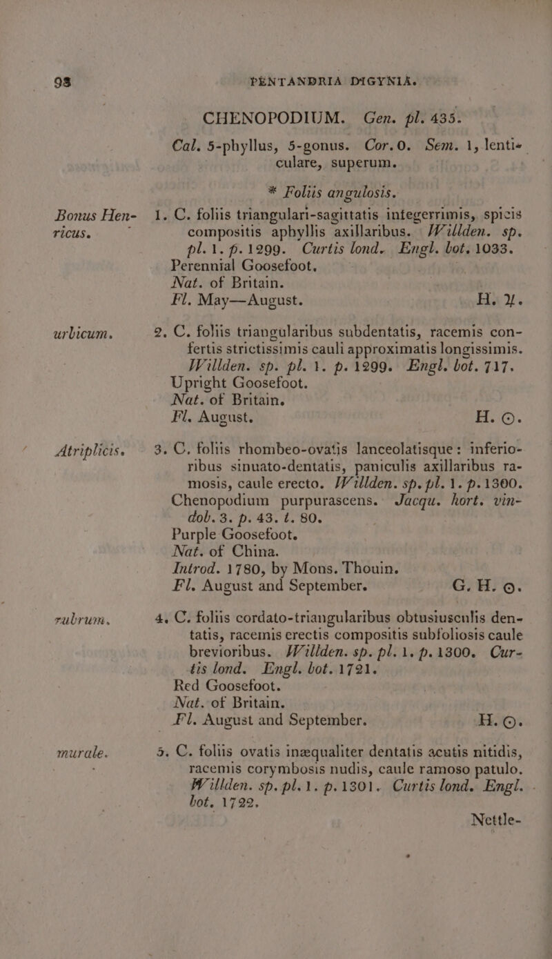 CHENOPODIUM. Gen. pl. 435. Cal. 5-phyllus, 5-gonus. Cor.0. Sem. 1, lenti+ culare, superum. * Foliis angulosis. Bonus Hen- 1. C. foliis triangulari-sagittatis infegerrimis,. spicis riCUs. compositis apbyllis axillaribus. MWuillden. sp. pl.1. p.1299. Curtis lond. Engl. bot, 1033. Perennial Goosefoot. , | Nat. of Britain. | | Fl, May—August. A. yf. urbicum. 2. C. foliis triangularibus subdentatis, racemis con- fertis strictissimis cauli approximatis longissimis. Willden. sp. pl. 1. p.1299. Engl. bot. 717. Upright Goosefoot. Nat. of Britain. Fil, August. H. ©. Atriplicis. 3. C, foltis rhombeo-ovatis lanceolatisque: inferio- ribus sinuato-dentatis, paniculis axillaribus ra- mosis, caule erecto. Wullden. sp. pl. 1. p.1300. Chenopodium purpurascens. Jacqu. hort. vin- dob. 3. p. 43. t. 80. Purple Goosefoot. Nat. of China. Introd. 1780, by Mons. Thouin. Fl. August and September. G.H. ©. rubrum. 4. C. foliis cordato-triangularibus obtusiusculis den- tatis, raceimis erectis compositis subfoliosis caule brevioribus. Willden. sp. pl.1.p.1300. Cur- tis lond. Engl. bot.1721. Red Goosefoot. Nat. of Britain. Fl, August and September. H.©. murale. 5. C. foltis ovatis inzequaliter dentatis acutis nitidis, , racemis corymbosis nudis, caule ramoso patulo. Willden. sp. pl.1. p.1301. Curtis lond. Engl. - hot, 1722. Nettle-