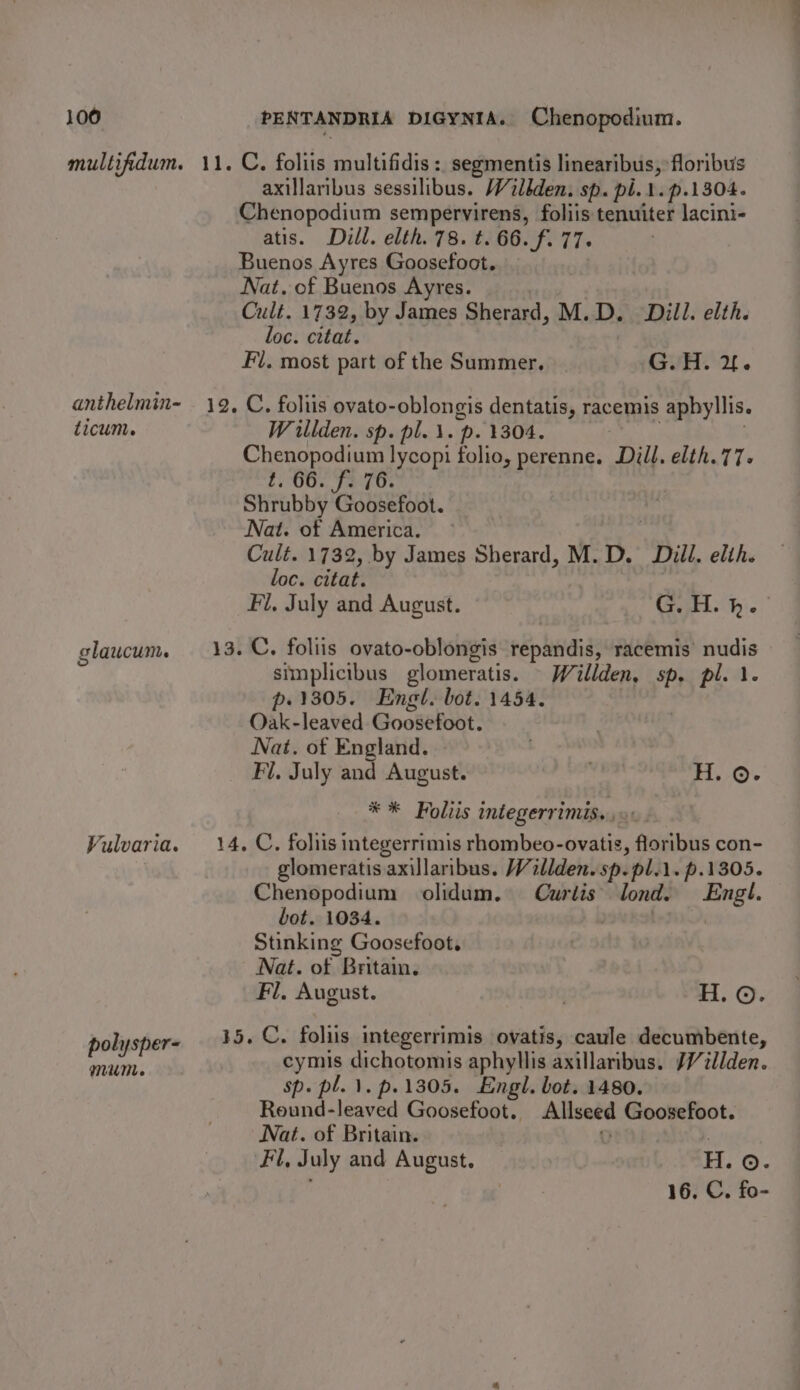 multifidum. anthelmin- ticum. glaucum. Vulvaria. polysper- MUM. axillaribus sessilibus. Wilden, sp. pl. 1. p.1304. Chenopodium sempervirens, foliis tenuiter lacini- atis. Dill. elth. 78. t. 66. f. 77. Buenos Ayres Goosefoot. Nat. of Buenos Ayres. Cult. 1732, by James Sherard, M.D. Dill. elth. loc. citat. Fi. most part of the Summer. Gu 7. Willden. sp. pl. 1. p. 1304. : Chenopodium lycopi folio, perenne, Dill. elth.77- 1. 66. f. 76. Shrubby Goosefoot. Nat. of America. | Cult. 1732, by James Sherard, M.D. Dill. elth. loc. citat. Fi, July and August. ied. hie! simplicibus glomeratis. - Willden, sp. pl. 1. p. 1305. Engl. bot. 1454. Oak-leaved Goosefoot. Nat. of England. Fi. July and August. ’ £1. * * Foliis integerrimis. pRud glomeratis axillaribus. Willden. sp. pl... p.1305. Chenopodium olidum. Curtis’ lond. Engl. bot. 1034. 9NEI | Stinking Goosefoot. Nat. of Britain. Fl, August. H. ©. cymis dichotomis aphyllis axillaribus. /Villden. sp. pl. 1. p.1305. Engl. bot. 1480. Round-leaved Goosefoot, Allseed Goosefoot. Nat. of Britain. 0 | ‘Fl, July and August. — H. ©. 16. C. fo-