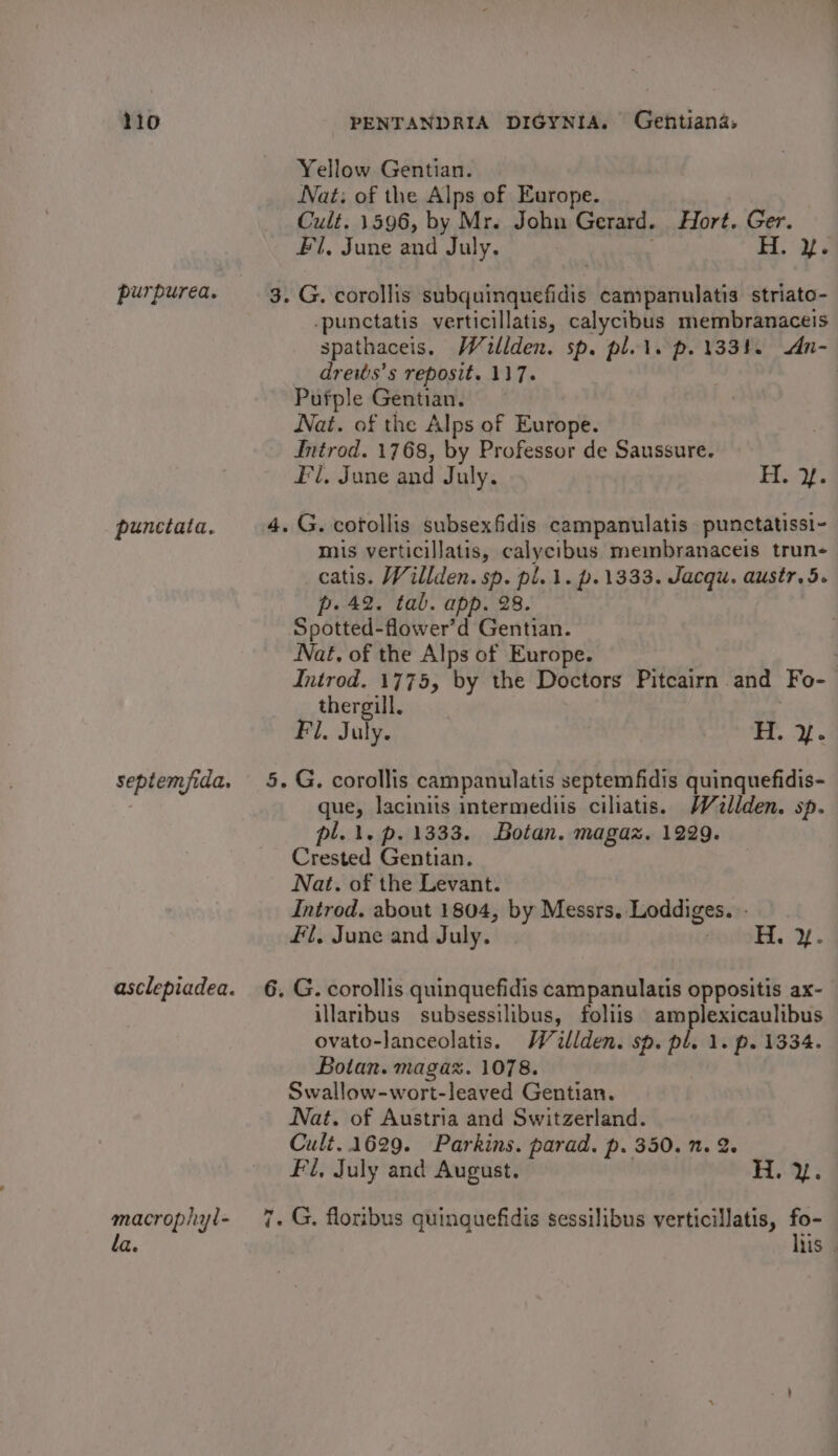 purpurea. punctaia. septem/ida. macrophayl- la. G3 Yellow Gentian. Nat: of the Alps of Europe. Cult. 1596, by Mr. John Gerard. Hort. Ger. £l, June and July. . fi. 2 s -punctatis verticillatis, calycibus membranaceis spathaceis. Wllden. sp. pl. 1. p. 1331. dn- drews’s reposit. 117. : Pufple Gentian. Nat. of the Alps of Europe. Introd. 1768, by Professor de Saussure. Fi, June and July. Hay. mis verticillatis, calycibus membranaceis trun- catis. Willden. sp. pl. 1. p.1333. Jacqu. austr.5. p. 42. tab. app. 28. Spotted-flower’d Gentian. Nat, of the Alps of Europe. Introd. 1775, by the Doctors Pitcairn and Fo- thergill. | Fl. July. eB que, lacinits intermediis ciliatis. Walden. sp. pl. 1. p. 1333. Botan. magax. 1229. Crested Gentian. Nat. of the Levant. Introd. about 1804, by Messrs. Loddiges. - #l, June and July. HoH. ¥ illaribus subsessilibus, foliis amplexicaulibus ovato-lanceolatis. Willden. sp. pl. 1. p. 1334. Botan. magaz. 1078. | Swallow-wort-leaved Gentian. Nat. of Austria and Switzerland. Cult..1629. Parkins. parad. p. 350. 7. 2. Fi, July and August. H. Y. G, floribus quinguefidis sessilibus yerticillatis, fo- iis .