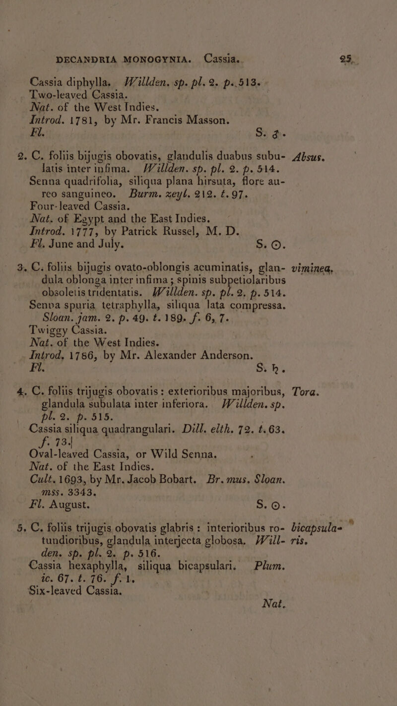 Cassia diphylla, Willden. sp. pl. 2. p..513.- Two-leaved Cassia. Nat. of the West Indies. Introd. 1781, by Mr. Francis Masson. Fl. a, aa. 2. C. foliis bijugis obovatis, glandulis duabus subu- 4bsus. latis inter infima. Wéillden. sp. pl. 2. p. 514. Senna quadrifolia, siliqua plana hirsuta, flore au- reo sanguineo. Burm. xeyl. 212. ¢.97. Four-leaved Cassia. Nat. of Egypt and the East Indies. Introd. 1777, by Patrick Russel, M. D. Fl, June and July. S. ©. 3. C. foliis bijugis ovato-oblongis acuminatis, glan- viminea, dula oblonga inter infima; spinis subpetiolaribus obsoletistridentatis. Walden. sp. pl. 2. p. 514. ‘Senna spuria tetraphylla, siliqua lata compressa. Sloan. jam. 2. p. 49. t. 189. f. 6, 7. Twiggy Cassia. Nat. of the West Indies. Introd, 1786, by Mr. Alexander Anderson. © Fi. Bibs 4. C. follis trijugis obovatis : exterioribus majoribus, Tora. glandula subulata inter inferiora. Willden. sp. Die Bai Mund LS. Cassia siliqua quadrangulari. Dull. elth. 72. t.63. shade AS ees Cassia, or Wild Senna. Nat. of the East Indies. Cult. 1693, by Mr. Jacob Bobart. Br. mus. Sloan. MSS. 3343, Fl, August. S.0. 5. C, foliis trijugis obovatis glabris: interioribus ro- dicapsula- . tundioribus, glandula interjecta globosa. Will- ris. den. sp. pl. 2. p. 516. Cassia hexaphylla, siliqua bicapsulari. Plum. 1. 07. ETO. ok. | ‘Six-leaved Cassia.