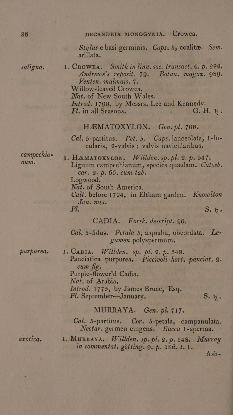 saligna. campechia= num. purpurea. exotica. boo Stylus e basi germinis. Caps. 5, coalite. Sem. arillata. | CroweEa. Smith in linn. soc. transact. 4. p. 222. Andrews’s reposit. 79. Botan. magaz. 989. Venten. malmais. 7. Willow-leaved Crowea. Nat. of New South Wales. Introd. 1790, by Messrs. Lee and Kennedy. Fi. in all Seasons. G.H. bh. H/EMATOXYLON. Gen. pl. 708. Cal. 5-partitus. Pet.5. Caps. lanceolata, 1-lo- cularis, 2-valvis: valvis navicularibus. Hamatoxyton. Willden. sp. pl. 2. p. 547. Lignum campechianum, species quedam. Catesb. car. 2. p. 66. cum tab. Logwood. Nat. of South America. Cult. before 1724, in Eltham garden. Knowlion Jun. mss. Fl. Soh. CADIA. Forsk. descript. gO. Cal. 5-fidus. Petala 5, zequalia, obcordata. Le- gumen polyspermum. Panciatica purpurea. Piccivoli hort, panciat. 9. cum fig. . Purple-flower’d Cadia. Nat. of Arabia. Introd. 1775, by James Bruce, Esq. Fi. September—January. S. he MURRAYA. Gen. pl. 717. Cal. 5-partitus. Cor. 5-petala, campanulata. Nectar. germen cingens. Bacca 1-sperma. in commentat. gotting. 9. p. 186. t. 1. Ash-