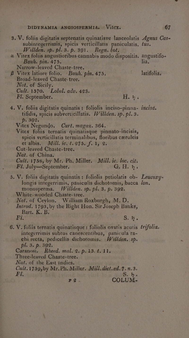 3. V. foliis digitatis septenatis quinatisve lanceolatis Agnus Cas- subintegerrimis, spicis verticillatis paniculatis. ¢us. Willden. sp. pl. 3. p. 391. Regn. bot. &amp; Vitex foliis angustioribus cannabis modo dispositis. angustifo- Bauh. pin. 475. lia. Narrow-leaved Chaste-tree. | _ B Vitex latiore folio. Bauh. pin. 475. latifolia. Broad-leaved Chaste-tree. Nat. of Sicily. Cult. 1570. Lobel. adv. 423: &gt;. Fl. September. : a 4. V. foliis digitatis quinatis : foliolis inciso-pinna- incisd. tifidis, spicis subverticillatis. //illden. sp. pl. 3. -p. 392. Vitex Negundo. Curt. magaz. 364. Vitex foliis ternatis quinatisque pinnato-incisis, spicis verticillatis terminalibus, floribus czeruleis &gt; etalbis. Mill. ic. 2.975, f. 1, 2. | Cut-leaved Chaste-tree. Nat. of China. . Cult. 1758, by Mr. Ph. Miller. Mill. ic. loc. cit. Fl. July—September. H. h: 5. V. foliis digitatis quinatis : foliolis petiolatis ob- Leucoxy- Jongis integerrimis, pdniculis dichotomis, bacca on. monosperma. /Villden. sp. pl. 3. pi 392. White- wooded Chaste-tree._ | Nat. of Ceylon. William Roxburgh; M.D. Introd. 1793, by the Right Hon. Sir Joseph Banks, Bart. K. Bs Fi. S.h. 6. V. foliis ternatis quinatisque : foliolis ovatis acutis érzfolia. integerrimnis subtus canescentibus, panicula ra- chi recta, pedicellis dichotomis. Willden. sp. pl 3. Ps 392. Caranosis Rheed. mal. 2. p.13.t. 11, Three-leaved Chaste-tree. Nat. of the East indies. Cult.1759,by Mr.Ph. Miller. Midd, dict.ed.7.n.3. Fi, S. h. FQ COLUM-