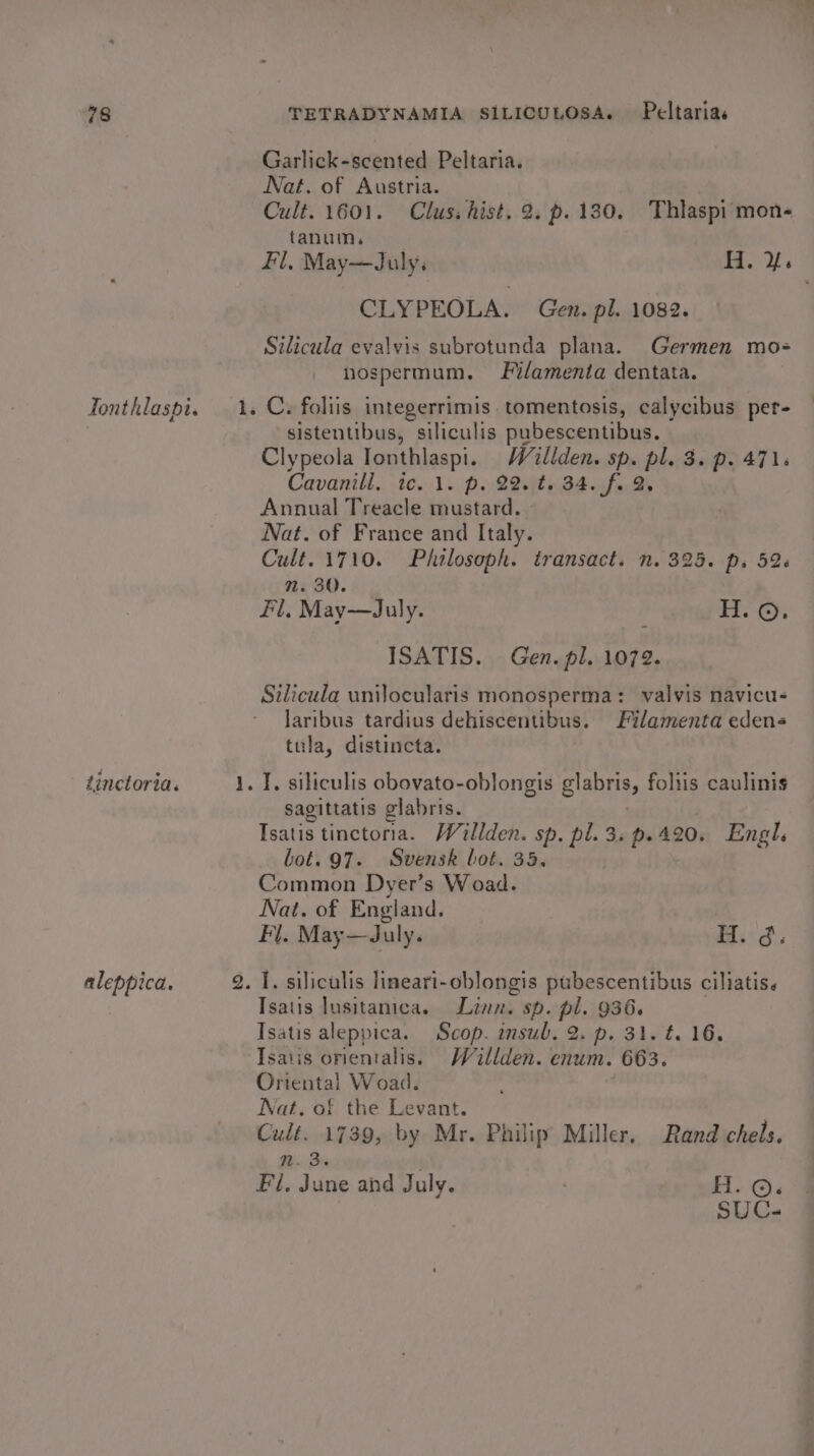 Garlick-scented Peltaria. Nat. of Austria. Cult. 1601. Clus: hist. 2. p.130. Thlaspi mon- tanuim., Fl, May—July: H. Y, CLYPEOLA. Gen. pl. 1082. Silicula evalvis subrotunda plana. Germen mo- nospermum. Filamenta dentata. Tonthlaspi. 1. Cy foliis integerrimis.tomentosis, calycibus per- | sistentibus, siliculis pubescentibus. Clypeola Ionthlaspi. Wallden. sp. pl. 3. p. 471. Cavanill, ic. 1. p. 22. t. 34. f. 2. Annual Treacle mustard. Nat. of France and realy Cult.1710. Philosoph. transact. n. 325. ps 59: 2. 30. Fl, May—July. H. ©. ISATIS. Gen. pl. 1072. Silicula unilocularis monosperma: valvis navicu- laribus tardius dehiscentibus. Filamenta edens tula, distincta. tinctoria. 1. I. siliculis obovato-oblongis plats, foliis caulinis sagittatis glabris. Isatis tinctoria. Willden. sp. pl. 3. p.420. Engl. bot. 97. Svensk bot. 35. Common Dyer’s W oad. Nat. of England, Fl. May—July. H. 3. aleppica. 2. I. siliculis lineari-oblongis pubescentibus ciliatis. Isatis Iusitanicas Linn. sp. pl. 936. Isatis aleppica. Scop. insub. 2. p. 31. t. 16. Isatis orientalis. Willden. enum. 663. Oriental Woad. Nat, of the Levant. Cult. 1739, by Mr. Philip Miller. Rand chels. N. 3. Fil, June and July. H. ©. sUC-