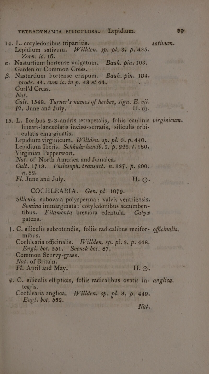 X» B. TETRADYNAMIA sittcuLosa. Lepidium. Lepidium sativum. Willden. sp. pl. 3. p. 435. Zorn. ic. 16. Nasturtium hortense vulgatum. Bau. pin. 103. Garden or Common Cress. Nasturtium hortense crispum. Bauh. pin. 104. prodr. 44. cum ic. in p. 43 et 44, Curl’d Cress. Nat. Cult. 1548. Turner’s names of herbes, sign. E. vii. fl. June and July. Bf. 'C). L. floribus 2-3-andris tetrapetalis, foliis caulinis lineari-lanceolatis inciso-serratis, siliculis orbi- _ culatis emarginatis. Lepidium virginicum. Wéillden. sp. pl. 3. p. 440. Lepidium Iberis. Schkuhr handb.2. p, 222. t, 180. Virginian Pepperwort. Cult. 1713. Philosoph. transact. n.337. p. 200. 7. 82. : Fl, June and July. H. ©. COCHLEARIA. Gen. pl. 1079. Silicula subovata polysperma: valvis ventricosis. Semina immarginata: cotyledonibus accumben- tibus. Filamenta breviora edentula. Calyx patens. mibus. Cochlearia officinalis. /Villden. sp. pl. 3. p. 448. Engl, bot. 551. Svensk bot, 87. Common Scurvy-grass. Nat. of Britain. Fl, April and May, H.©. tegris. Cochlearia anglica. JVillden. sp. pl. 3. p. 449. fing!. bot, 552. e Nat. 89 virginicum. officinalis. anglica.