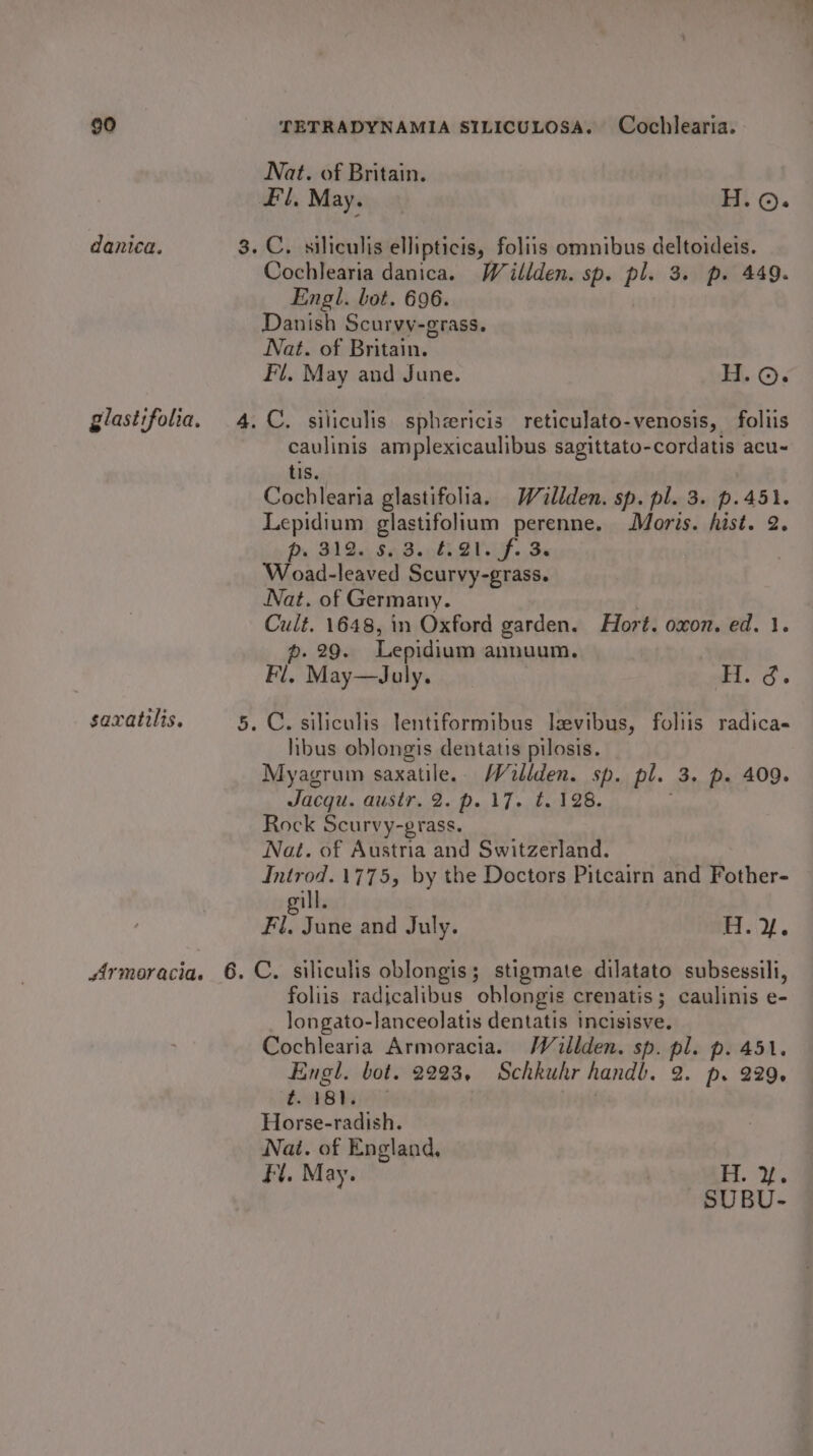 Nat. of Britain. Fil. May. H. ©. danica. 3. C. siliculis ellipticis, foliis omnibus deltoideis. Cochlearia danica. Woitlden. sp. pl. 3. p. 449. Engl. bot. 696. Danish Scurvy-grass. Nat. of Britain. Fl. May and June. H.©. glastifolia. 4. C. siliculis sphzericis reticulato-venosis, foliis caulinis amplexicaulibus sagittato-cordatis acu- tis. Cocblearia glastifolia. Willden. sp. pl. 3. p.451. Lepidium glastifolium perenne. Moris. hist. 2. fre BID Sap lh SVU, Si Woad-leaved Scurvy-grass. Nat. of Germany. . Cult. 1648, in Oxford garden. Hort. oxon. ed. 1. ».29. Lepidium annuum. Fl. May—July. Hod. saxatilis. 5. C. siliculis lentiformibus Ievibus, foliis radica- hbus oblongis dentatis pilosis. Myagruin saxatile. Wallden. sp. pl. 3. p. 409. Jacqu. austr. 2. p. 17. t. 128. Rock Scurvy-grass. Nat. of Austria and Switzerland. Introd. 1775, by the Doctors Pitcairn and Fother- ill. Ft Just and July. H.Y%. Armoracia. 6. C. siliculis oblongis; stigmate dilatato subsessili, foliis radicalibus oblongis crenatis; caulinis e- longato-lanceolatis dentatis incisisve. Cochlearia Armoracia. Waillden. sp. pl. p. 451. Engl. bot. 2223, Schkuhr handb. 2. p. 229. 6.048 Bais . Horse-radish. Nat. of England, Fl. May. se Mapa SUBU-