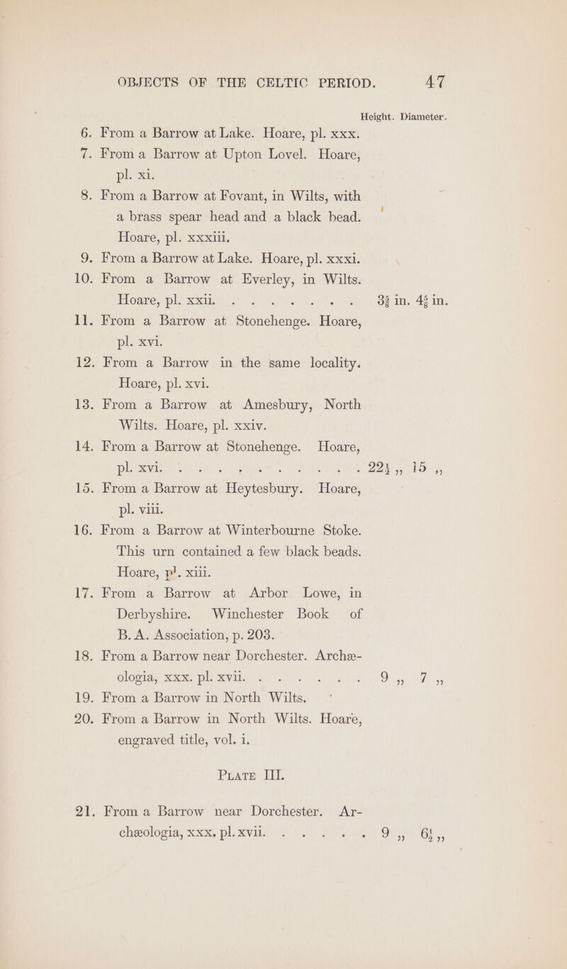 AV pls a brass spear head and a black bead. Hoare, pl: xxxiu. Hoare, pl. xxi. plesevi. From a Barrow in the same locality. Hoare, pl. xvi. From a Barrow at Amesbury, North Wilts. Hoare, pl. xxiv. From a Barrow at Stonehenge. Hoare, pl. Xv From a Barrow at Heytesbury. Hoare, pl. viii. From a Barrow at Winterbourne Stoke. This urn contained a few black beads. Hoare, p!. xiii. From a Barrow at Arbor Lowe, in Derbyshire. Winchester Book of B. A. Association, p. 208. From a Barrow near Dorchester. Arche- ologia, xxx. pl. xvi. From a Barrow in North Wilts, From a Barrow in North Wilts. Hoare, engraved title, vol. 1. PLate Il. From a Barrow near Dorchester. Ar- Oe Ti.,, 9 ) 7 9?