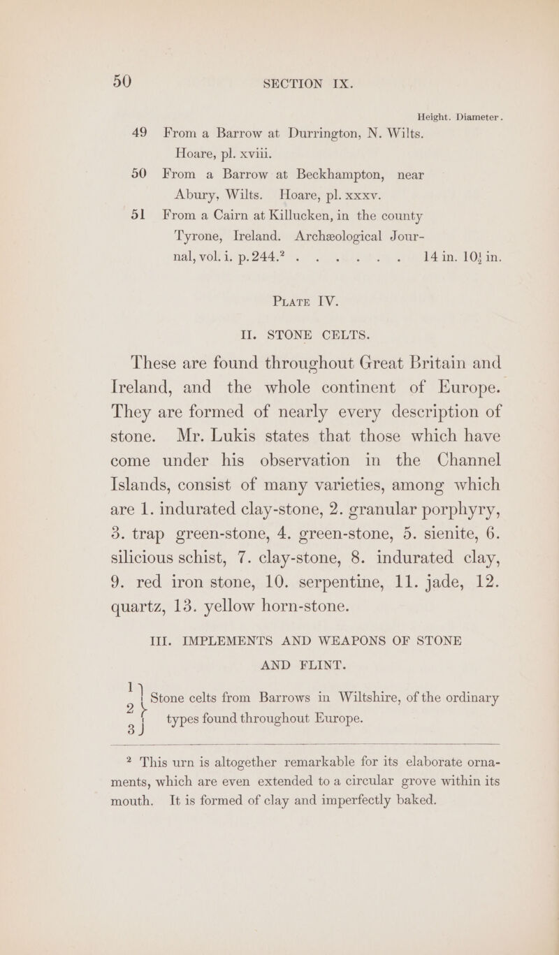 Height. Diameter. 49 From a Barrow at Durrington, N. Wilts. Hoare, pl. xviii. 50 From a Barrow at Beckhampton, near Abury, Wilts. Hoare, pl. xxxv. ol From a Cairn at Killucken, in the county Tyrone, Ireland. Archeological Jour- Hal, woligp. 244... Seeman aed im. Ola, Piare TV. II. STONE CELTS. These are found throughout Great Britain and Ireland, and the whole continent of Europe. They are formed of nearly every description of stone. Mr. Lukis states that those which have come under his observation in the Channel Islands, consist of many varieties, among which are 1. indurated clay-stone, 2. granular porphyry, 3. trap green-stone, 4. green-stone, 5. sienite, 6. silicious schist, 7. clay-stone, 8. indurated clay, 9. red iron stone, 10. serpentine, 11. jade, 12. quartz, 13. yellow horn-stone. III. IMPLEMENTS AND WEAPONS OF STONE AND FLINT. Stone celts from Barrows in Wiltshire, of the ordinary types found throughout Europe. Go DS: ie ! ( J 2 This urn is altogether remarkable for its elaborate orna- ments, which are even extended to a circular grove within its mouth. It is formed of clay and imperfectly baked.