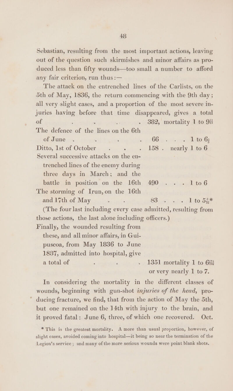 Sebastian, resulting from the most important actions, leaving out of the question such skirmishes and minor affairs as pro- duced less than fifty wounds—too small a number to afford any fair criterion, run thus :— The attack on the entrenched lines of the Carlists, on the 5th of May, 1836, the return commencing with the 9th day ; all very slight cases, and a proportion of the most severe in- juries having before that time disappeared, gives a total of ; + . 9882, mortality 1 to 9: The defence of the lines on the 6th of June . : ‘ i tBGig « otegy ele A RGe Ditto, lst of October .. : - 158. nearly 1 to 6 Several successive attacks on the en- trenched lines of the enemy during three days in March; and the battle in position on the 16th 490 . . . 1to6 The storming of Irun,on the 16th and 1%th of May ; SS oe), «uhes MODs (The four last including every case admitted, resulting from those actions, the last alone including officers.) Finally, the wounded resulting from these, and all minor affairs, in Gui- puscoa, from May 1836 to June 1837, admitted into hospital, give a total of : ; . 1351 mortality 1 to 6% or very nearly 1 to 7. In considering the mortality in the different classes of wounds, beginning with gun-shot injuries of the head, pro- * ducing fracture, we find, that from the action of May the 5th, but one remained on the 14th with mjury to the brain, and it proved fatal: June 6, three, of which one recovered. Oct. * This is the greatest mortality. A more than usual proportion, however, of slight cases, avoided coming into hospital—it being so near the termination of the Legion’s service ; and many of the more serious wounds were point blank shots,