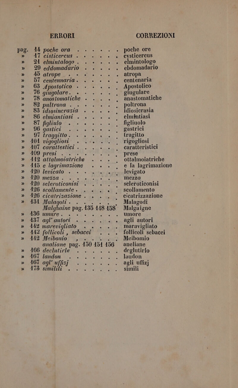 ERRORI 44 poche ora 17 cisticercus . 21 elmintalogo . 29 eddomadario 45 atrope . . - 57 centennaria . 63 Apostotico . 76 giugolare. . 78 anostomatiche 82 pultrona . . 83 idiosincrazia 86 elmiantiasi . 87 figliulo 96 gastici 97 traggitto. . 404 vigogliosi . 107 carattestiei . 409 presi . . . . 115 e lagrimazione 120 Jevicato . . 4120 mezza . . +. 120 seleroticonisi 126 scollamente . 131 Malagoti . Malqhaine pag. 136 umure. . + 437 agl’ autori . 442 marevigliato 442 Meibonio , 166 declutirle ta landon . . agl’ uffizj 478 similiti si &gt; (i ® CORREZIONI poche ore cysticercus elmintologo ebdomadario atropa , centenaria Apostolico giugulare anastomatiche poltrona idiosicrasia elmintiasi figliuolo gastrici tragitto rigogliosi. caratteristici prese ottalmoiatriche e Ta lagrimazione levigato mezzo seleroticonisi scollamento cicatrizzazione Malagodi Malgaigne umore agli autori follicoli sebacei Meibomio aneliane deglutirlo laudon agli uffizj simili