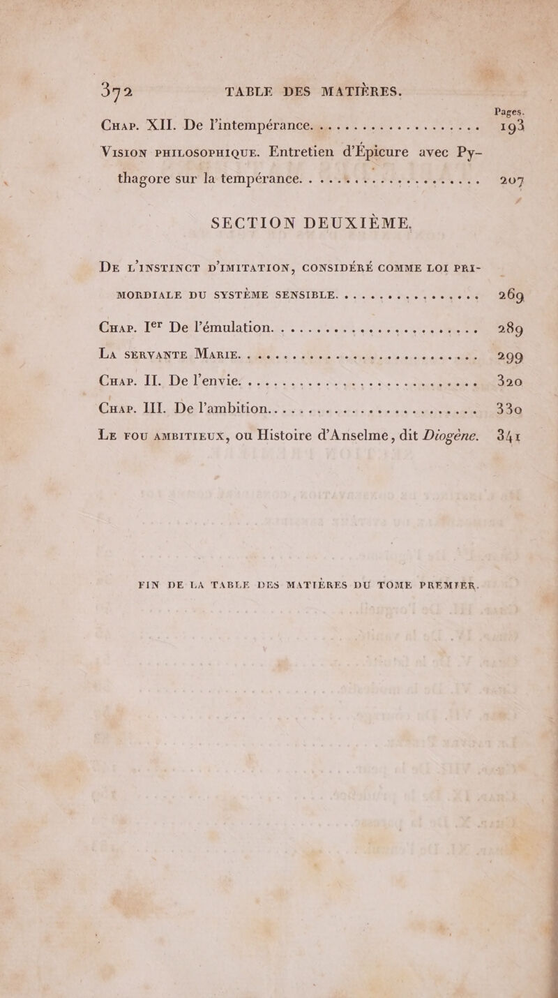 Car. XIT: De l'intempérinco tn. 227 VisioN PHILOSOPHIQUE. Entretien d’Epicure avec Py- thaporesurlastempérancer. MERE RLLERR ER Er SECTION DEUXIÈME. DE L'INSTINCT D'IMITATION, CONSIDÉRÉ COMME LOI PRI- MORPDIALE DU SYSTÈME SENSIBLE: .! 2/00 4 Re Gran If Deél'émnihtion.£. AR PA LOL E LC ONNERS Pr SeRvANTEsNuRIE, OR. RS Net ee EE Cine IL De l'envie. EE. 2 AS CE See RSS TRS Cuaer. III. De l’ambition....... POP PR RIRE D LE Fou AMBITIEUX, ou Histoire d’Anselme, dit Diogéne. FIN DE LA TABLE DES MATIÈRES DU TOME PREMIER. Pages. 193 207 289 299 320 330 341 Ar SV ESS