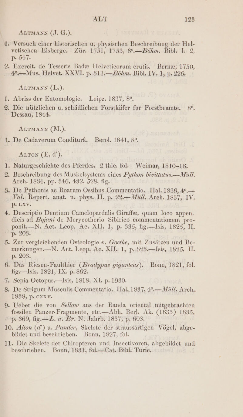 ALTMANN (J. G.). 1. Versuch einer historischen u. physischen Beschreibung der Hel- vetischen Hisberge. Zur. 1751, 1753, 8°.—Boéhm.. Bibl. I. 2, p- 547. 2. Exercit. de Tesseris Bade Helveticorum erutis. Berne, 1750, 4°,——-Mus. Helvet. XXVI. p. 311.—Bohm. Bibl. IV. 1, p. 226. ALTMANN (L.). 1. Abriss der Entomologie. Leipz. 1837, 8°. 2. Die niutzlichen u. schadlichen Forstkafer fur Forstbeamte. 8°. Dessau, 1844. ALTMANN (M.). 1. De Cadaverum Conditura. Berol. 1841, 8°. Auton (E, d’). 1. Naturgeschichte des Pferdes. 2 thle. fol. Weimar, 1810-16. 2. Beschreibung des Muskelsystems eines Python bivittatus—Mill. Arch. 1834, pp. 346, 432, 528, fig. 3. De Pythonis ac Boarum Ossibus Commentatio. Hal. 1836, 4°.— Val. Repert. anat. u. phys. II. p. 22.— Mill. Arch. 1837, IV. p.Lxv. 4. Descriptio Dentium Camelopardalis Giraffe, quam loco appen- dicis ad Bojani de Merycotherio Sibirico commentationem pro- ponit—N. Act. Leop. Ac. XII. 1, p. 335, fig.—lIsis, 1825, II. Ve 200. 5. Zur vergleichenden Gatto v. Goethe, mit Zusatzen und Be- merkungen.— N. Act. Leop. Ac. XII. 1, p. 323.—Isis, 1825, II. p- 203.. 6. Das Riesen-Faulthier (Bradypus giganteus). Bonn, 1821, fol. fig.—Isis, 1821, 1X. p. 862. 7. Sepia Octopus.—lIsis, 1818, XI. p. 1930. 8. De Strigum Musculis Commentatio. Hal. 1837, 4°—Mull. Arch, 1838, p. CXXV. 9. Ueber die von Sellow aus der Banda oriental mitgebrachten fossilen Panzer-Fragmente, ete.-—Abh. Berl. Ak. (1833) 1835, ~ p. 369, fig —L. u. Br. N. Jahrb. 1837, p. 603. 10. Alton (d’) u. Pander, Skelete der straussartigen Vogel, abge- bildet und beschrieben. Bonn, 1827, fol. 1]. Die Skelete der Chiropteren und Insectivoren, abgebildet und beschrieben. Bonn, 1831, fol—Cat. Bibl. Turie,