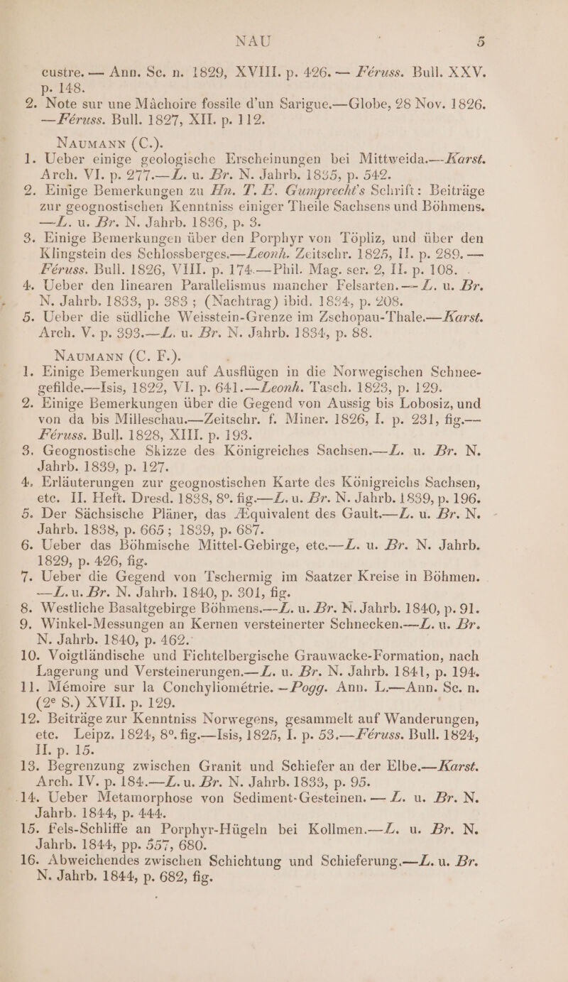 custre. — Ann. Se. n. 1829, XVIII. p. 426. — Péruss. Bull. XXV. p. 148. 2. Note sur une Machoire fossile d’un Sarigue.—Globe, 28 Nov. 1826. —Féruss. Bull. 1827, XII. p. 112. Naumayy (C.). 1. Ueber einige geologische Erscheinungen bei Mittweida.—-Karst. Areh. V1. p. 277.— Lu. Br. N. Jahrb. 1835,:p. 542. 2. Hinige Bemerkungen zu Hn. T. &amp;. Gumprechi’s Schrift: Beitrage zur geognostischen Kenntniss einiger Theile Sachsens und Bohmens. —L.u. Br. N. Jahrb. 1836, p. 3. 3. Einige Bemerkungen tiber den Porphyr von Topliz, und tber den Klingstein des Schlossberges.—Leonh. Zeitschr. 1825, I. p. 289, — Féruss. Bull. 1826, VII. p. 174.— Phil. Mag. ser. 2, II. p. 108. 4, Ueber den linearen Parallelismus mancher Felsarten.—- Z. u. Br. N. Jahrb. 1833, p. 383 ; (Nachtrag) ibid. 1884, p. 208. 5. Ueber die stidliche Weisstein-Grenze im Zschopau-Thale.— Karst. Arch. V. p. 393.—. u. Br. N. Jahrb. 1834, p. 88. Naumann (C. F.). 1. Einige Bemerkungen auf Ausfliigen in die Norwegischen Schnee- gefilde.——Isis, 1822, VI. p. 641.—Zeonh. Tasch. 1823, p. 129. 2. Einige Bemerkungen uber die Gegend von Aussig bis Lobosiz, und von da bis Milleschau.—Zeitschr. f. Miner. 1826, I. p. 231, fig—— Féruss. Bull. 1828, XIII. p. 193. 3. Geognostische Skizze des Konigreiches Sachsen.—ZL. u. Br. N. Jahrb. 1839, p. 127. 4, Erlauterungen zur geognostischen Karte des Konigreichs Sachsen, etc. II. Heft. Dresd. 1838, 8°. fig —Z. u. Br. N. Jahrb. 1839, p. 196. 5. Der Sachsische Planer, das A‘quivalent des Gault.—Z. u. Br. N. Jahrb. 1838, p. 665; 1839, p. 687. 6. Ueber das Bohmische Mittel-Gebirge, ete.—ZL. u. Br. N. Jahrb. 1829, p. 426, fig. 7. Ueber die Gegend von Tschermig im Saatzer Kreise in Bohmen. —L.u. Br. N. Jahrb. 1840, p. 301, fig. 8. Westliche Basaltgebirge Bohmens.—-Z. u. Br. N. Jahrb. 1840, p. 91. 9. Winkel-Messungen an Kernen versteinerter Schnecken.—Z. u. Br. N. Jahrb. 1840, p. 462.° 10. Voigtlandische und Fichtelbergische Grauwacke- Formation, nach Lagerung und Versteinerungen.— Z. u. Br. N. Jahrb. 1841, p. 194. 1]. Mémoire sur la Conchyliométrie. —~Pogg. Ann. fina: ‘Se. n. (27 5.) SVIL p. 129. 12. Beitrage zur Kenntniss Norwegens, gesammelt auf Wanderungen, ete. Leipz. 1824, 8°. fig.—Isis, 1825, I. p. 53.—éruss. Bull. 1824, bp. 15. 13. Begrenzung zwischen Granit und Schiefer an der Elbe.—Karst. _ Arch. IV. p. 184.—Z.u. Br. N. Jahrb. 1833, p. 95. 14. Ueber Metamorphose von Sediment-Gesteinen. — ZL. u. Br. N. Jahrb. 1844, p. 444. 15. fels-Schliffe an Porphyr-Higeln bei Kollmen.—Z. u. Br. N. Jahrb. 1844, pp. 557, 680. 16. Abweichendes zwischen Schichtung und Schieferung.—JZ. u. Br. N. Jahrb. 1844, p. 682, fig.