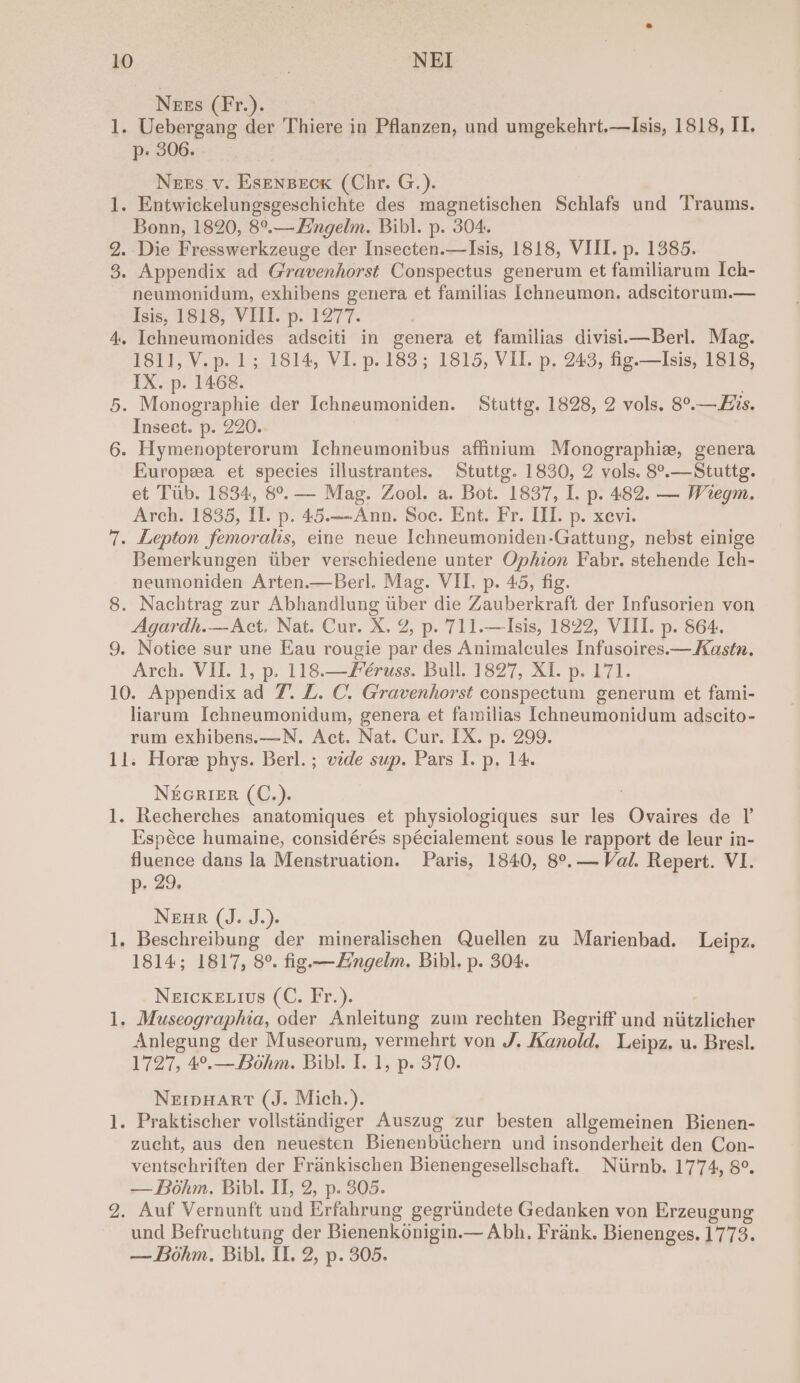 ay Nexrs (Fr.). Uebergang der Thiere in Pflanzen, und umgekehrt.—Isis, 1818, II. p- 306.. Nrrs v. ESENBECK (Chr. G.). Bonn, 1820, 8°.—Fingelm. Bibl. p. 304. Die Fresswerkzeuge der Insecten.—Isis, 1818, VIII. p. 1385. Appendix ad Gravenhorst Conspectus generum et familiarum Ich- neumonidum, exhibens genera et familias Ichneumon. adscitorum.— Isis, 1818, VIII. p. 1277. 1811, V.p. 1; 1814, VI. p.183; 1815, VIL. p. 243, fig.—lIsis, 1818, IX. p. 1468. Inseet. p. 220. Europea et species illustrantes. Stuttg. 1830, 2 vols. 8°.—Stuttg. et Tub. 1834, 8°. — Mag. Zool. a. Bot. 1837, IL. p. 482. — Wiegm. Arch. 1835, II. p. 45.—-Ann. Soe. Ent. Fr. II. p. xevi. Bemerkungen tiber verschiedene unter Ophion Fabr. stehende Ich- neumoniden Arten.—Berl. Mag. VII. p. 45, fig. Nachtrag zur Abhandlung uber die Zauberkraft der Infusorien von Agardh.—Act. Nat. Cur. X. %, p. '711.—Isis, 1822, VIII. p. 864. Notice sur une Eau rougie par des Animalcules Infusoires.—Kastn. Arch. VII. 1, p. 118.—Féruss. Bull. 1827, XI. p. 171. liarum Ichneumonidum, genera et familias Ichneumonidum adscito- rum exhibens.—N. Act. Nat. Cur. IX. p. 299. — be N&amp;GRIER (C.). | Recherches anatomiques et physiologiques sur les Ovaires de I’ Espéce humaine, considérés spécialement sous le rapport de leur in- fluence dans la Menstruation. Paris, 1840, 8°. — Val. Repert. VI. p. 29. NER (J. J.). 1814; 1817, 8°. fig —Hngelm. Bibl. p. 304. NEICKELIvs (C. Fr.). Anlegung der Museorum, vermehrt von J. Kanold. Leipz. u. Bresl. 1727, 4°.—Bohm. Bibl. I. 1, p. 370. NerpHARt (J. Mich.). zucht, aus den neuesten Bienenbtichern und insonderheit den Con- ventschriften der Frankischen Bienengesellschaft. Nurnb. 1774, 8°. — Bohm. Bibl. I, 2, p. 305. und Befruchtung der Bienenkonigin.— Abh. Frank. Bienenges. 1773.