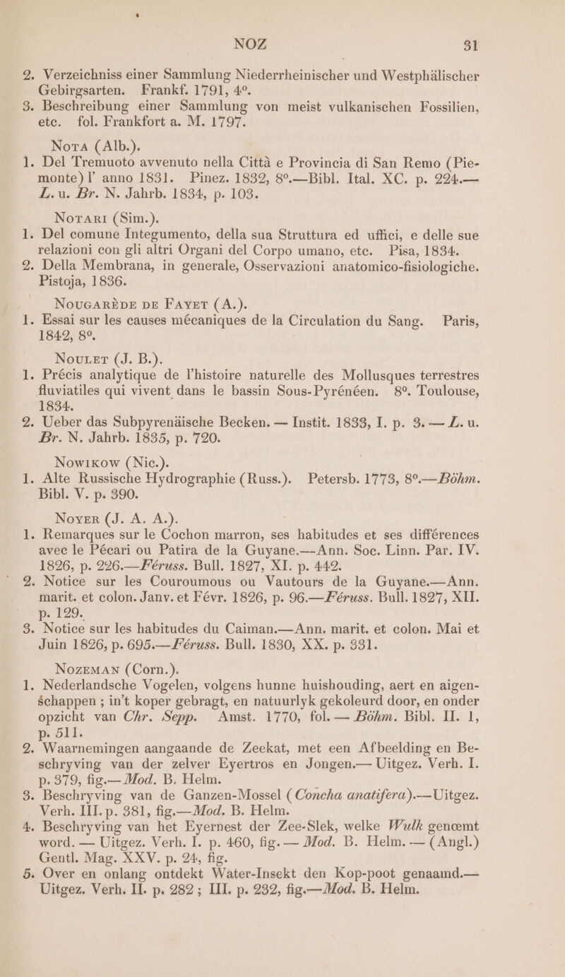 b NOZ ot . Verzeichniss einer Sammlung Niederrheinischer und Westphialischer Gebirgsarten. Frankf. 1791, 4°. ete. fol. Frankfort a. M. 1797. Nora (Alb.). monte) |’ anno 1831. Pinez. 1832, 8°.—Bibl. Ital. XC. p. 224.— L.u. Br. N. Jahrb. 1834, p. 103. Norari (Sim.). relazioni con gli altri Organi del Corpo umano, ete. Pisa, 1834. NouGAREDE DE Fayet (A.). 1842, 8°. Nou tet (J. B.). fluviatiles qui vivent dans le bassin Sous-Pyrénéen. 8°. Toulouse, 1834. Br. N. Jahrb. 1835, p. 720. Nowikow (Nic.). Bibl. V. p. 390. Nover (J. A. A.). 3 - Remarques sur le Cochon marron, ses habitudes et ses différences avec le Pécari ou Patira de la Guyane.—Ann. Soc. Linn. Par. IV. 1826, p. 226.—Feéruss. Bull. 1827, XI. p. 442. Notice sur les Couroumous ou Vautours de la Guyane.—Ann. marit. et colon. Janv. et Févr. 1826, p. 96.—Féruss. Bull. 1827, XII. p. £29. - Notice sur les habitudes du Caiman.—Ann. marit. et colon. Mai et Juin 1826, p. 695.—féruss. Bull. 1830, XX. p. 331. NozEMAN (Corn.). schappen ; in’t koper gebragt, en natuurlyk gekoleurd door, en onder opzicht van Chr. Sepp. Amst. 1770, fol. — Bohm. Bibl. II. 1, . 511. ee aneruwices aangaande de Zeekat, met een Afbeelding en Be- schryving van der zelver Eyertros en Jongen.— Uitgez. Verh. I. p- 379, fig.— Mod. B. Helm. . Beschryving van de Ganzen-Mossel ( Concha anatifera).—Uitgez. Verh. IIT. p. 381, fig.— Mod. B. Helm. . Beschryving van het Eyernest der Zee-Slek, welke Walk gencemt word. — Uitgez. Verh. I. p. 460, fig. — Mod. B. Helm. — (Angl.) Gentl. Mag. XXV. p. 24, fig. . Over en onlang ontdekt Water-Insekt den Kop-poot genaamd.—