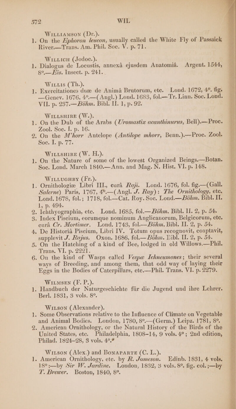 — (ae jd — fe mM PS wre Wiriramson (Dr.). On the Ephoron leucon, usually called the White Fly of Passaick River.—Trans. Am. Phil. Soc. V. p. 71. Wixtiicu (Jodoc.). 8°,— fis. Insect. p. 241. Wiuis (Th.). —Genev. 1676, 4°.—(Angl.) Lond. 1683, fol.—Tr. Linn. Soc. Lond. VIL. p. 237.—Bohm. Bibl. I. 1, p. 92. WILLSHIRE (W.). Zool. Soe. I. p. 16. a ed Soc. I. p. 77. WitisuHire (W. H.). errant eh ts Soe. Lond. March 1840.—Ann. and Mag. N. Hist. VI. p. 148. q. WILLucusy (Fr.). a Salerne) Paris, 1767, 4°.—(Angl. J. Ray): The Ornithology, ete. Lond. 1678, fol.; 1718, fol.—Cat. Roy. Soc. Lond.— Bohm. Bibl. II. 1, p. 494. Index Piscium, eorumque nominum Anglicanorum, Belgicorum, ete. eura Cr. Mortimer. Lond. 1743, fol.— Bohm. Bibl. II. 2, p. 54. a De Historia Piscium, Libri IV. Totum opus recognovit, coaptavit, supplevit J. Rajus. Oxon. 1686, fol.— Bohm. Libl. I. 2, p. 54. On the Hatching of a kind of Bee, lodged in old Willows.—Phil. Trans. VI. p. 2221. On the kind of Wasps called Vespe Ichneumones; their several ways of Breeding, and among them, that odd way of laying their Eggs in the Bodies of Caterpillars, ete.—Phil. Trans. VI. p. 2279. WivimseEn (F. P.). Berl. 1831, 3 vols. 8°. Witson (Alexander). and Animal Bodies. London, 1780, 8°.—(Germ.) Leipz. 1781, 8°. United States, etc. Philadelphia, 1808-14, 9 vols. 4°; 2nd edition, Philad. 1824-28, 3 vols. 4°.# Witson (Alex.) and Bonaparte (C. L.). 18° ;—by Sir W. Jardine. London, 1832, 3 vols. 8°. fig. col. ;—by T. Brewer. Boston, 1840, 8°.