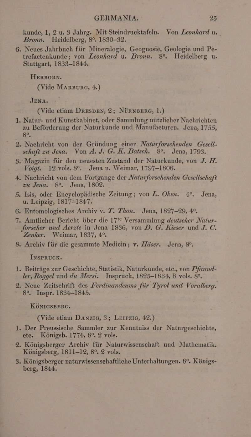 kunde, 1, 2 u. 3 Jahrg. Mit Steindrucktafeln. Von Leonhard u. Bronn. Heidelberg, 8°. 1830-32. trefactenkunde ; von Leonhard u. Bronn. 8°. Heidelberg u. Stuttgart, 1833-1844. HERBORN. (Vide MArsura, 4.) JENA. (Vide etiam DrespEn, 2; NURNBERG, 1.) zu Beférderung der Naturkunde und Manufacturen. Jena, 1755, 8°. schaft zu Jena. Von A. J. G. K. Batsch. 8°. Jena, 1793. Voigt. 12 vols. 8°. Jena u. Weimar, 1797-1806. Nachricht von dem Fortgange der Naturforschenden Gesellschaft zu Jena. 8°. Jena, 1802. Isis, oder Encyclopadische Zeitung; von ZL. Oken. 4°. Jena, u. Leipzig, 1817-1847. Entomologisches Archiv v. 7. Thon. Jena, 1827-29, 4°. Amtlicher Bericht uber die 17° Versammlung deutscher Natur- forscher und Aerzte in Jena 1836, von D. G. Kieser und J. C. Zenker. Weimar, 1837, 4°. Archiv fiir die gesammte Medicin; v. Haser. Jena, 8°. INSPRUCK. ler, Roggel und du Mersi. Inspruck, 1825-1834, 8 vols. 8°. 8°. Inspr. 1834-1845. KONIGSBERG. (Vide etiam Danzic, 3; Letpzic, 42.) etc. Konigsb. 1774, 8°. 2 vols. Konigsberg, 1811-12, 8°. 2 vols. berg, 1844.