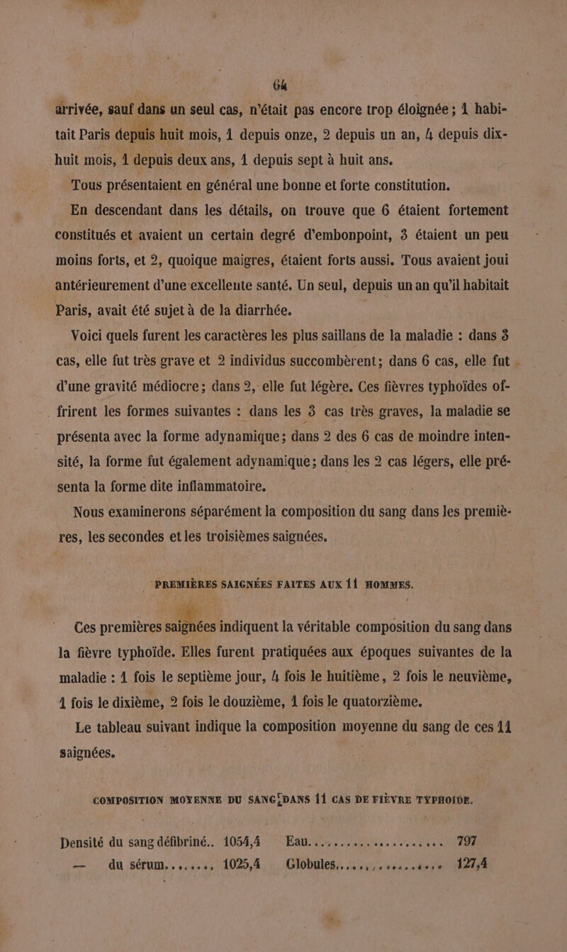 arrivée, sauf dans un seul cas, n'était pas encore trop éloignée ; À habi- tait Paris depuis huit mois, 1 depuis onze, 2 depuis un an, 4 depuis dix- huit mois, 1 depuis deux ans, 1 depuis sept à huit ans. Tous présentaient en général une bonne et forte constitution. En descendant dans les détails, on trouve que 6 étaient fortement constitués et avaient un certain degré d’embonpoint, à étaient un peu moins forts, et 2, quoique maigres, étaient forts aussi. Tous avaient joui antérieurement d’une excellente santé. Un seul, depuis un an qu’il habitait Paris, avait été sujet à de la diarrhée. Voici quels furent les caractères les plus saïllans de la maladie : dans 5 cas, elle fut très grave et 2 individus succombèrent; dans 6 cas, elle fut d’une gravité médiocre; dans 2, elle fut légère. Ces fièvres typhoïdes of- . frirent les formes suivantes : dans les à cas très graves, la maladie se présenta avec la forme adynamique ; dans 2 des 6 cas de moindre inten- sité, la forme fut également adynamique ; dans les 2 cas légers, elle pré- senta la forme dite inflammatoire. Nous examinerons séparément la composition du sang dans les premiè- res, les secondes et les troisièmes saignées, PREMIÈRES SAIGNÉES FAITES AUX {1 HOMMES. Ces premières saignées indiquent la véritable composition du sang dans la fièvre typhoïde. Elles furent pratiquées aux époques suivantes de la maladie : 4 fois le septième jour, 4 fois le huitième, 2 fois le neuvième, fois le dixième, 2 fois le douzième, 1 fois le quatorzième. Le tableau suivant indique la composition Hé du sang de ces 11 saignées. COMPOSITION MOYENNE DU SANGIDANS {1 CAS DE FIÈVRE TYPHOÏDE. Densité du sang défibriné.. 1054,4 Eau....... ire à 5 Ve UT SPORE — du sérum..,,..., 1025,4 : Globules...,.,..4:...401e 112754