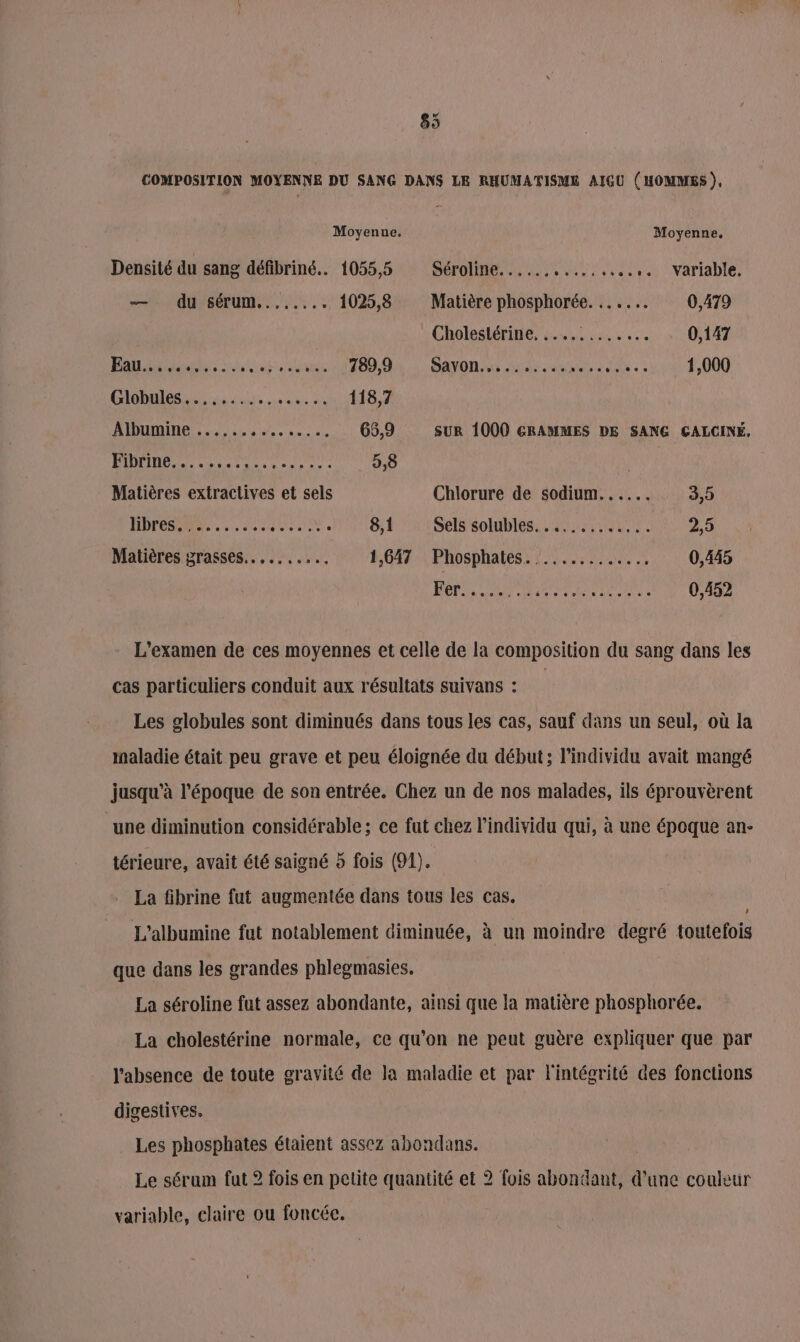 COMPOSITION MOYENNE DU SANG DANS LE RHUMATISME AIGU (HOMMES), Moyenne. Moyenne. Densité du sang défibriné.. 1055,5 Séroline....…., ie dde ves CVATiaDIe: — du sérum........ 1025,8 Matière phosphorée. ...... 0,479 Cholestérine, ,...,.:..... 0,147 PAU eine TOO SAONE AE at a 1,000 PT PONS 118,7 Albumine ...... TR a tee 65,9 SUR 1000 GRAMMES DE SANG GALCINÉ, VRP his sens 5,8 Matières extractives et sels Chlorure de sodium. ...…. 3,5 HDPES AL, 2 4910 SUR. 8,1 Sels solubles. . ........... 2,5 Matières grasses. ......., 1,647 Phosphates. ............, 0,445 Here pe PRE AU MEL OES 0,452 L'examen de ces moyennes et celle de la composition du sang dans les cas particuliers conduit aux résultats suivans : | Les globules sont diminués dans tous les cas, sauf dans un seul, où la maladie était peu grave et peu éloignée du début; l'individu avait mangé jusqu’à l’époque de son entrée. Chez un de nos malades, ils éprouvèrent ‘une diminution considérable; ce fut chez l'individu qui, à une époque an- térieure, avait été saigné 9 fois (91). La fibrine fut augmentée dans tous les cas. L'albumine fut notablement diminuée, à un moindre degré toutefois que dans les grandes phlegmasies. La séroline fut assez abondante, ainsi que la matière phosphorée. La cholestérine normale, ce qu'on ne peut guère expliquer que par l'absence de toute gravité de la maladie et par l'intésrité des fonctions digestives. Les phosphates étaient assez abondans. Le sérum fat 2 fois en petite quantité et 2 fois abondant, ar couleur variable, claire ou foncée,