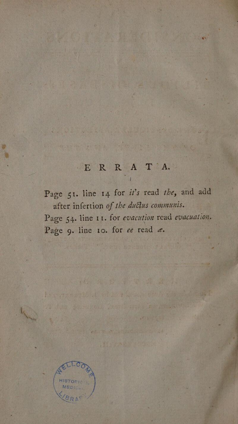ey BERR eA Ek re Page st. line 14 for ii’s read the, and add after infertion of the duéius communis.