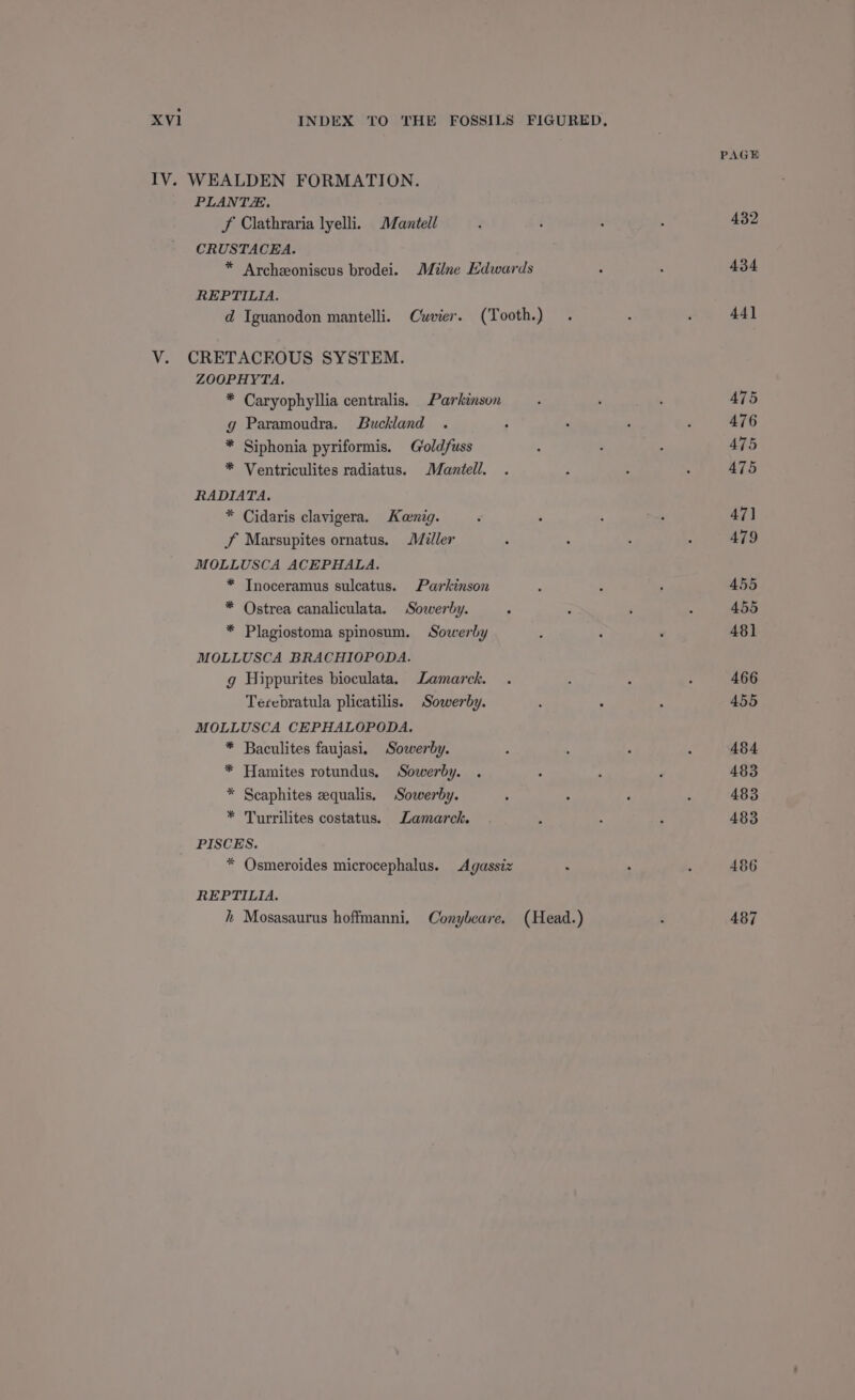 PAGE IV. WEALDEN FORMATION. PLANTZ. J Clathraria lyelli. Mantell ; i . ; 432 CRUSTACEA. * Archezoniscus brodei. Milne Edwards ; : 434 REPTILIA. d Iguanodon mantelli. Cuvier. (Tooth) . \ P 44] V. CRETACEOUS SYSTEM. ZOOPHYTA. * Caryophyllia centralis. Parkinson ‘ , : 475 g Paramoudra. Buckland . 2 , , . 476 * Siphonia pyriformis. Groldfuss ‘ . . 475 * Ventriculites radiatus. Mantell. . : : 475 RADIATA. * Cidaris clavigera. Konig. ’ : ; : 47] J Marsupites ornatus. Miller ‘ , : : 479 MOLLUSCA ACEPHALA. * Tnoceramus sulcatus. Parkinson : < ; 455 * Ostrea canaliculata. Sowerby. : ; ‘ : 455 * Plagiostoma spinosum. Sowerby ; : : 481 MOLLUSCA BRACHIOPODA. g Hippurites bioculata. Lamarck. . 4 : : 466 Tecebratula plicatilis. Sowerby. : ‘ ; 455 MOLLUSCA CEPHALOPODA. * Baculites faujasi. Sowerby. : ; : F 484 * Hamites rotundus. Sowerby. . ° fA : 483 * Scaphites eequalis. Sowerby. ‘ ; ; : 483 * Turrilites costatus. Lamarck. , : ‘ 483 PISCES. * Osmeroides microcephalus. Agassiz . ; ; 486 REPTILIA. h Mosasaurus hoffmanni, Conybeare. (Head.) : 487