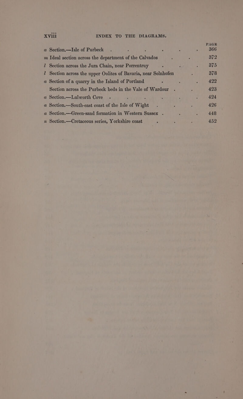 XVIill INDEX TO THE DIAGRAMS. a Section.—Isle of Purbeck. : ; , m Ideal section across the department of the Calvados 1 Section across the Jura Chain, near Porrentruy 2 Section across the upper Oolites of Bavaria, near Solnhofen a Section of a quarry in the Island of Portland . Section across the Purbeck beds in the Vale of Wardour a Section.—Lulworth Cove : : a Section.—South-east coast of the Isle of Wight a Section.—Green-sand formation in Western Sussex . n Section.—Cretaceous series, Yorkshire coast 5