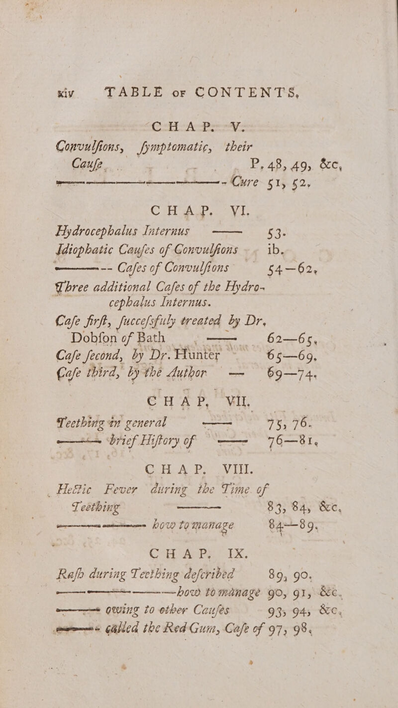 oe Bast ie creo i Convulfions, Jimptomatic, their Ole Jee dS Pe AB tO, Oe, - Cure 51, 52, Saminasiemetanl reetemsseeed Gees nee : re U . Capa ee VT: Hydrocephalus Internus 53. Idiophatic Caufes of Gonvulfions ib. . -- Cafes of Convulfions : 54—62, Chree additional Cafes of the Hydro~ cephalus Internus. Cafe firft, fuccefs Sfuly treated by Dr, | Dobfon of Bath - 62—65, Cafe Jecond, by Dr. Hunter 6 5—69, Cafe third, by thé Author ~— 69—74, CHAP, VIL. Teething in general ae 7 5, 76. ene ee ae a —~- 76—81, CHAP, VIII. . gechie Fever during the Time. of Teething mee 83, 84, &amp;c, bow to manage 84-89. CrH, APR EX, Rafp guns Teething defcribed 89, gO. | —how tomanage go, 91, Sc. » owing to other Caufes 933 94, &amp;c, eens Galied the ce Cafe of 97, 98.