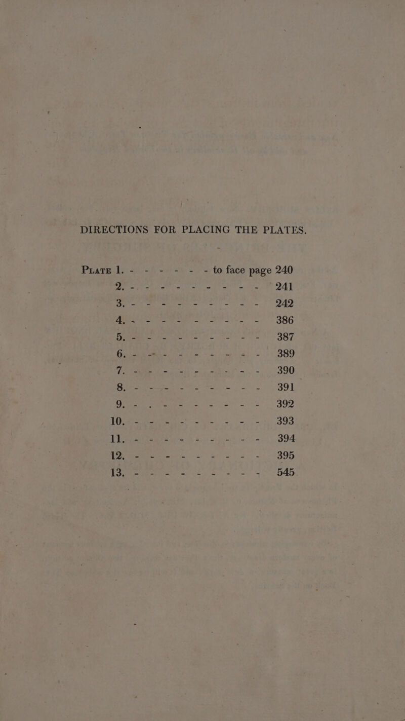 DIRECTIONS FOR PLACING THE PLATES. Puatel.- - - - - - to face page 240 eer eR og ee mle QA - 242 een ee OOO 387 MTSE ie! «oli encg = 5 «389 Mee a wt Pm -. - 390 aes nH OO] eet eat oe” SOR 393 394 395 545 Cor anPpwn ! I i t ! t 1 ! i} — — Se oe el ie ke be {ae TPE bh or Vier be ee jiote, gh tt tae Tae a Foes ee ce ee ee eee ceca | li et Be | OS es Pe]