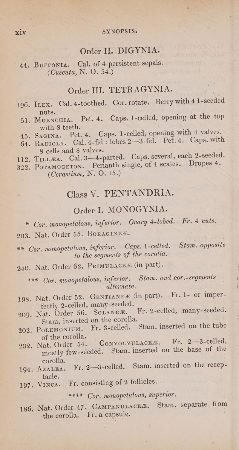 * Order II. DIGYNIA. Burronia. Cal. of 4 persistent sepals. (Cuscuta, N. O. 54.) Order III. TETRAGYNIA. Inex. Cal. 4-toothed. Cor. rotate. Berry with 4 1-seeded nuts. Morencuta. Pet. 4. Caps. l-celled, opening at the top with 8 teeth. S,crna. Pet. 4. Caps. 1-celled, opening with 4 valves. Raprota. Cal.4-fid: lobes 2—3-fid. Pet.4. Caps. with 8 cells and 8 valves. TinLza. Cal. 3—4-parted. Caps. several, each 2-seeded. PoramoGEToN. Perianth single, of 4 scales. Drupes 4. (Cerastium, N. O. 15.) Class V. PENTANDRIA. Order I. MONOGYNIA. Cor. monopetalous, inferior. Ovary 4-lebed. Fr. 4 nuts. Nat. Order 55. BORAGINE. to the segments of the corolla. Nat. Order 62. PrimuLAce&amp;# (in part). alternate. Nat. Order 52. GENTIANEE® (in part). Fr.1- or imper- fectly 2-celled, many-seeded. Stam. inserted on the corolla. of the corolla. mostly few-seeded. Stam. inserted on the base of the corolla. tacle. ***® Cor, monopetalous, superior. the corolla. Fr. a capsule.