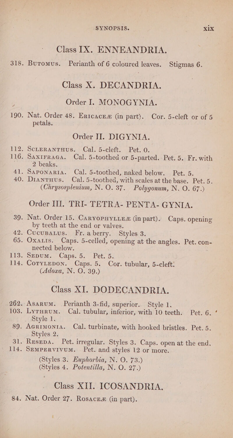 Class IX. ENNEANDRIA. 318. Buromus. Perianth of 6 coloured leaves. Stigmas 6. Class X. DECANDRIA. Order I. MONOGYNIA. 190. Nat. Order 48. Ertcace# (in part). Cor. 5-cleft or of 5 petals. Order II. DIGYNIA. 112. ScLERANTHUS. Cal. 5-cleft. Pet. 0. 116. Saxirraca. Cal. 5-toothed or 5-parted. Pet. 5. Fr. with . 2 beaks. 41. Saponarta. Cal. 5-toothed, naked below. Pet. 5. 40. Diantuus. Cal. 5-toothed, with scales at the base. Pet. 5. (Chrysosplenium, N. O. 37. Polygonum, N. O. 67.) Order III. TRI- TETRA- PENTA- GYNIA. 39. Nat. Order 15. Caryopuyiiea (in part). Caps. opening by teeth at the end or valves. 42. Cucuspatus. Fr.aberry. Styles 3. 65. Oxanis. Caps. 5-celled, opening at the angles. Pet. con- nected below. 113. Sepum. Caps. 5. Pet. 5. 114, CoryLepon. Caps. 5. Cor. tubular, 5-cleft: (Adoxa, N. O. 39.) Class XI. DODECANDRIA. 262. Asarum. Perianth 3-fid, superior. Style 1. 103. Lyrurum. Cal. tubular, inferior, with 10 teeth. Pet. 6. ‘ Style 1. 89. ere Cal. turbinate, with hooked bristles. Pet. 5. Styles 2. 31. Resepa. Pet. irregular. Styles 3. Caps. open at the end. 114. Szempervivum. Pet. and styles 12 or more. (Styles.3. Euphorbia, N. O. 73.) (Styles 4. Potentilla, N. O. 27.) Class XII. ICOSANDRIA. 84, Nat. Order 27. Rosaczm (in part).