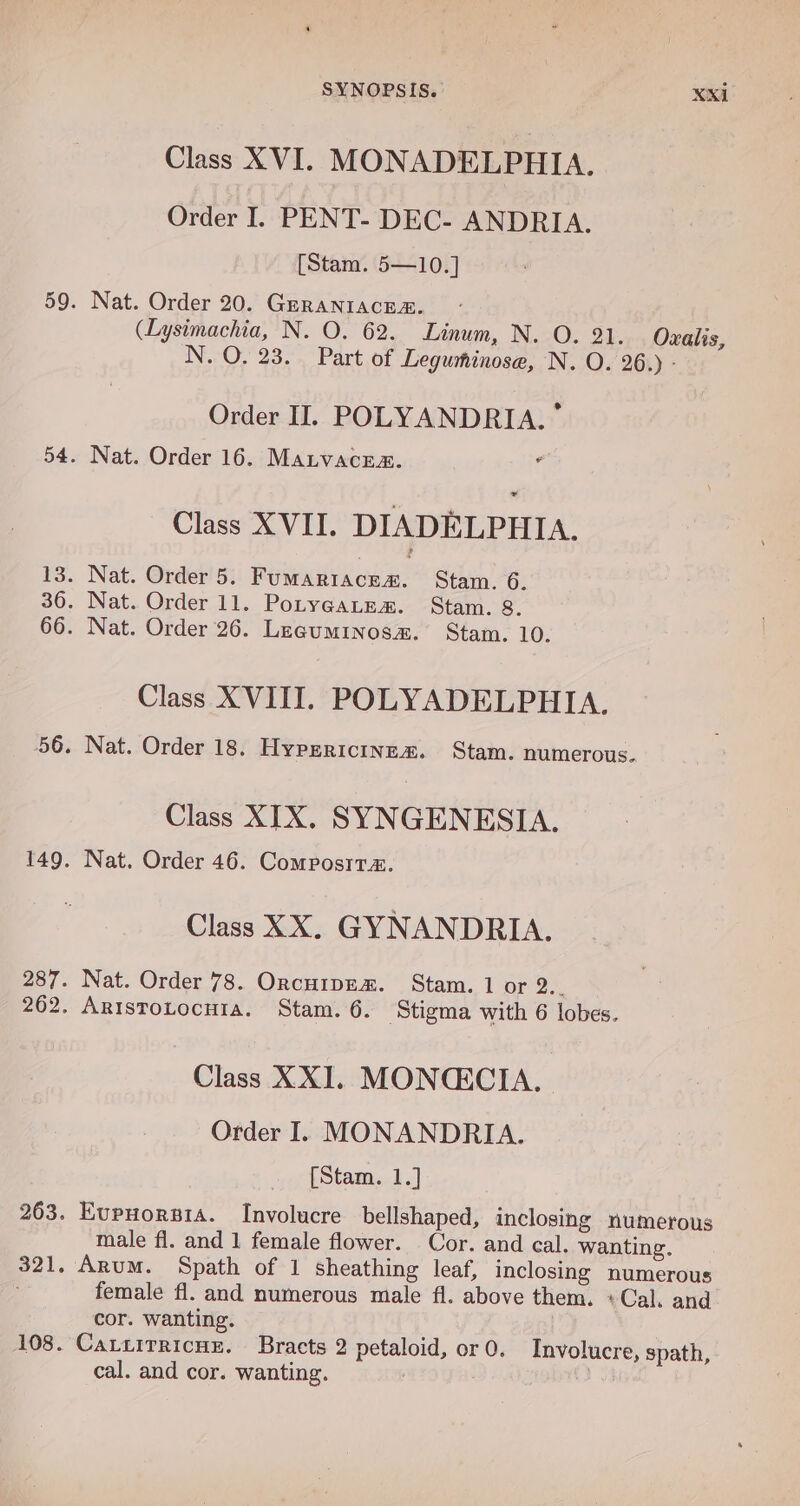 Class XVI. MONADELPHIA. Order I. PENT- DEC- ANDRIA. [Stam. 5—10.] Nat. Order 20. GeRANIACER. - (Lysimachia, N. O. 62. Linum, N. O. 21. Order II. POLYANDRIA. Nat. Order 16. Manvacrea. - Class XVII. DIADELPHIA. Nat. Order 5. PuMicds. Stam. 6. Nat. Order 11. Potygatem. Stam. 8. Nat. Order 26. Leguminosm. Stam. 10. Class XVIII. POLYADELPHIA. Nat. Order 18. Hypericinem. Stam. numerous. Class XIX. SYNGENESIA. Nat. Order 46. Composit. Class XX. GYNANDRIA. Nat. Order 78. OrcuipEm. Stam. 1 or 2.. ARisToLocnia. Stam. 6. Stigma with 6 lobes. Class XXI. MONCECIA. Order I. MONANDRIA. [Stam. 1.] cor. wanting. cal. and cor. wanting.