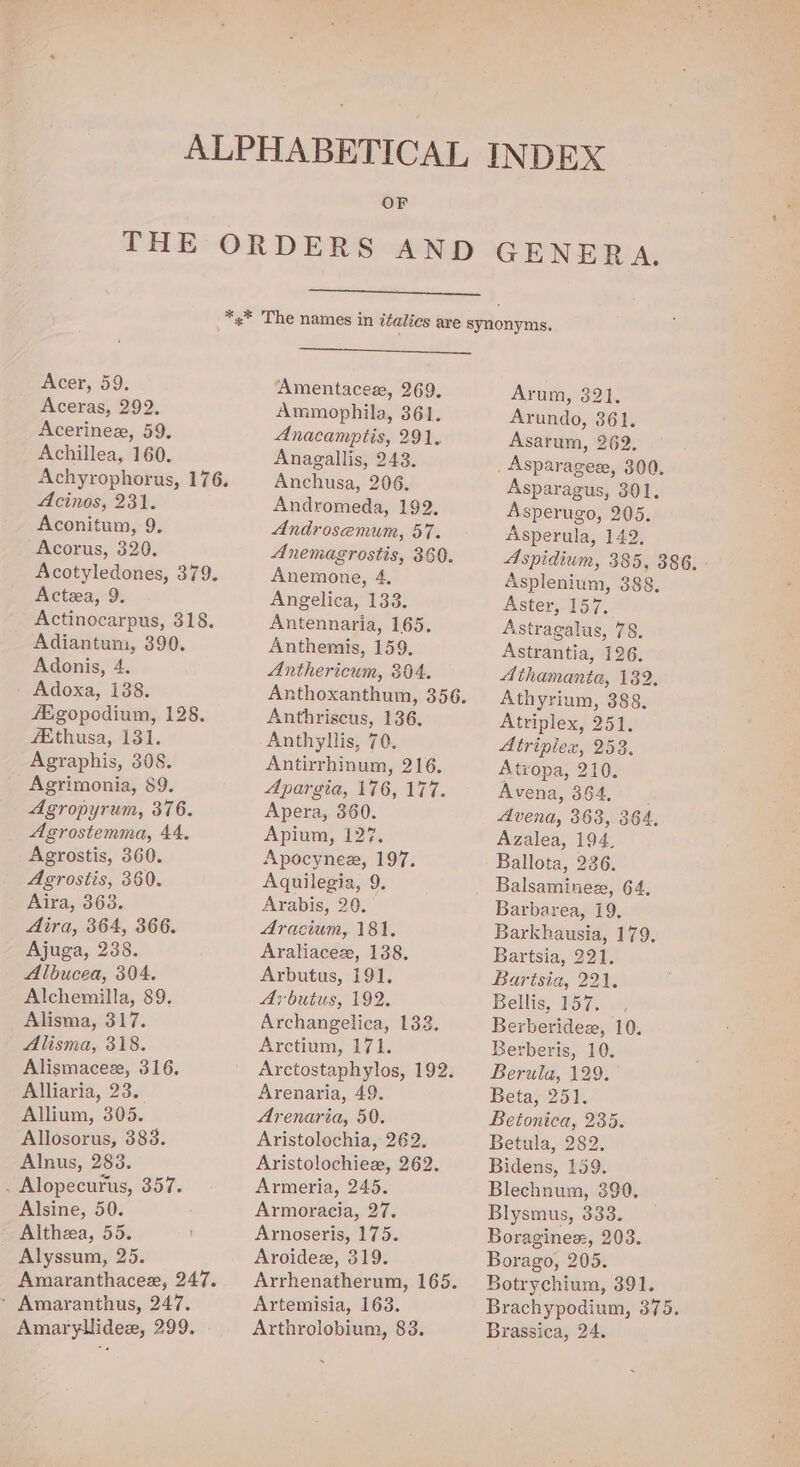 OF Acer, 59. Aceras, 292. Acerinez, 59. Achillea, 160. Achyrophorus, 176. Acinos, 231. Aconitum, 9. -Acorus, 320. Acotyledones, 379. Actea, 9. Actinocarpus, 318. Adiantum, 390. Adonis, 4. Adoxa, 138. fEgopodium, 128. AEthusa, 131. Agraphis, 308. Agrimonia, 89. Agropyrum, 376. Asrostemma, 44. Agrostis, 360. Agrostis, 360. Aira, 363. Aira, 364, 366. Ajuga, 238. Albucea, 304. Alchemilla, 89. Alisma, 317. Alisma, 318. Alismacee, 316. Alliaria, 23. Allium, 305. Allosorus, 383. Alnus, 283. . Alopecurus, 357. Alsine, 50. Althea, 55. Alyssum, 25. Amaranthacee, 247. ~ Amaranthus, 247. Amarylidee, 299, — Amentacez, 269. Ammophila, 361. Anacamptis, 291. Anagallis, 243. Anchusa, 206. Andromeda, 192, Androsemum, 57. Anemagrostis, 380. Anemone, 4. Angelica, 133. Antennaria, 165. Anthemis, 159. Anthericum, 304. Anthoxanthum, 356. Anthriscus, 136, Anthyllis, 70. Antirrhinum, 216. Apargia, 176, 177. Apera, 360. Apium, 127. Apocynee, 197. Aquilegia, 9. Arabis, 26. Aracium, 181. Araliacez, 138. Arbutus, 191. Arbutus, 192. Archangelica, 132. Arctium, 171. Arctostaphylos, 192. Arenaria, 49. Arenaria, 50. Aristolochia, 262. Aristolochiez, 262. Armeria, 245. Armoracia, 27. Arnoseris, 175. Aroidex, 319. Artemisia, 163. Arthrolobium, 83. Arum, 321. Arundo, 361. Asarum, 262. Asparagus, 301, Asperugo, 205. Asperula, 142. Aspidium, 385, 386. - Asplenium, 388. Aster, 157. Astragalus, 78. Astrantia, 126. Athamanta, 132. Athyrium, 388. Atriplex, 251. Atriplex, 253. Atropa, 210. Avena, 364, Avena, 363, 364, Azalea, 194, Ballota, 236. Balsaminee, 64. Barbarea, 19. Barkhausia, 179. Bartsia, 221. Bartsia, 221. Bellis, 157. Berberidez, 10. Berberis, 10. Berula, 129. Beta, 251. Betonica, 235. Betula, 282. Bidens, 159. Blechnum, 390. Blysmus, 333. Boraginex:, 203. Borago, 205. Botrychium, 391. Brachypodium, 375. Brassica, 24.