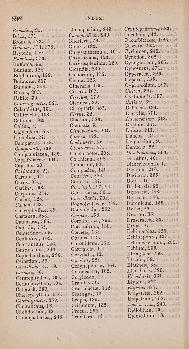 398 Brassica, 25. Briza, 371. Bromus, 373. Bromus, 874, 375. Bryonia, 109. Bucetum, 373. Buffonia,-44. Bunium, 128. Bupleurum, 129. Butomez, 317. Butomus, 318. Buxus, 263. Cakile, 30. Calamagrostis, 361. Calamintha, 131. Callitriche, 108. Calluna, 192. Caltha, 8. Calyciflore, 65. Camelina, 27. Campanula, 188. Campanula, 189. Caprifoliaceze, 140. Capsella, 29. Cardamine, 21. Carduus, 171. Carex, 334. Carlina, 168. Carpinus, 284. Carum, 128. Carum, 128. Caryophyllee, 39. Castanea, 283. Catabrosa, 366. Caucalis, 135. Celastrineze, 65. Centaurea, 169. Centranthus, 146. Centunculus, 243. Cerastium, 52. Cerastium, 47, 49. Cerasus, 86. Ceratophyllez, 104. Ceterach, 389, Chamagrostis, 359. Cheiranthus, 18. Chelidonium, 13. INDEX. Chenopodium, 249. Chenopodium, 249. Cherleria, 54. Chlora, 199. Chrysocoma, 158. Chrysosplenium, 120. Cicendia, 200. Cichorium, 175. Cicuta, 126. Cineraria, 166. Circea, 107. Cirsium, 172. Cistinee, 32. Cistopteris, 387. Cistus, 32. Cladium, 328. Clematis, 3. Clinopodium, 231. Cnicus, 172. Cochlearia, 26. Cochlearia, 27. Colchicacee, 308. Colchicum, 308. Comarum, 92. Composite, 149. Conifer, 284. Conium, 137. Conringia, 23, 24. Convallaria, 301. Convallaria, 302. Convolyulacee, 202. Convolvulus, 202. Conyza, 158. Corallorhiza, 296. Coriandrum, 138. Cornee, 138. Cornus, 189. Corolliflore, 139. Corrigiola, 111. Corydalis, 13. Corylus, 284. Corynephorus, 364. Cotoneaster, 102. Cotyledon, 114. Crambe, 30. Crassulacee, 112. Crategus, 101. Crepis, 180. Crithmum, 132. Crocus, 298. Cruciferee, 14. Cryptogramma, 383.5% Cucurbitaceze; 109.1597 Cuscuta, 203. Cyclamen, 242. Cynodon, 362. Cynoglossum, 205. Cynosurus, 371. Cyperacee, 326. Cyperus, 328. Cypripedium, 297. Cystea, 387. Cystopteris, 387. Cytisus, 69. Dabeecia, 194. Dactylis, 371. Damasonium, 318. Daphne, 261. Datura, 211. Daucus, 134. Delphinium, 9. Dentaria,.22: Deschampsia, 363. Dianthus, 40. Dicotyledones, 1. Digitalis, 216. Digitaria, 355. Diotis, 161. Diplotaxis, 25. Dipsacex, 148. Dipsacus, 148. Doronicum, 166. Draba, 26. Drosera, 35. Droseracee, 35. Dryas, 87. Echinochloa, 355. Echinophora, 137. Echinospermum, 205. Echium, 206. Eleagnee, 260. Elatine, 38. Elatinez, 38. Eleocharis, 829. Eleocharis, 331. Elymus, 377. Elymus, 377, Empetree, 262. Empetrum, 262. Ephemerum, 243. Epilobium, 104. Epimedium, 10.