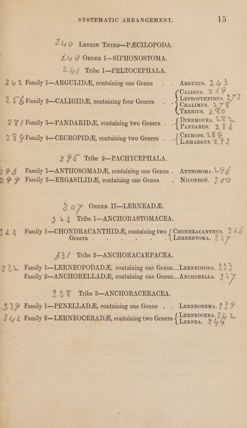 v Ca SYSTEMATIC ARRANGEMENT. <,2° Lzction Tutrp>—PECILOPODA. £4) Y Onper I~SIPHONOSTOMA. ak / Tribe 1—PELTOCEPHALA. i ee CaLiagus. 4% ore TREBIUS. 2%0- 2 ¥ / Family 3—PANDARIDA, containing two Genera . {heat i: : 2% $Family 4—CECROPIDA, containing two Genera. . { CBCRORS. %8 % 29S Tribe 2-PACHYCEPHALA. &amp; 2 Ww &amp;, 3 u - OrpeR II—LERNEADAL. $23 Tribe I—ANCHORASTOMACHA. enera . : LERNENTOMA, 43/ Tribe 2—ANCHORACARPACHA. .. Family 1—LERNEOPODAD A, containing one Genus... LERNEOPODA. 23% Tribe 3—ANCHORACERACEA. {37