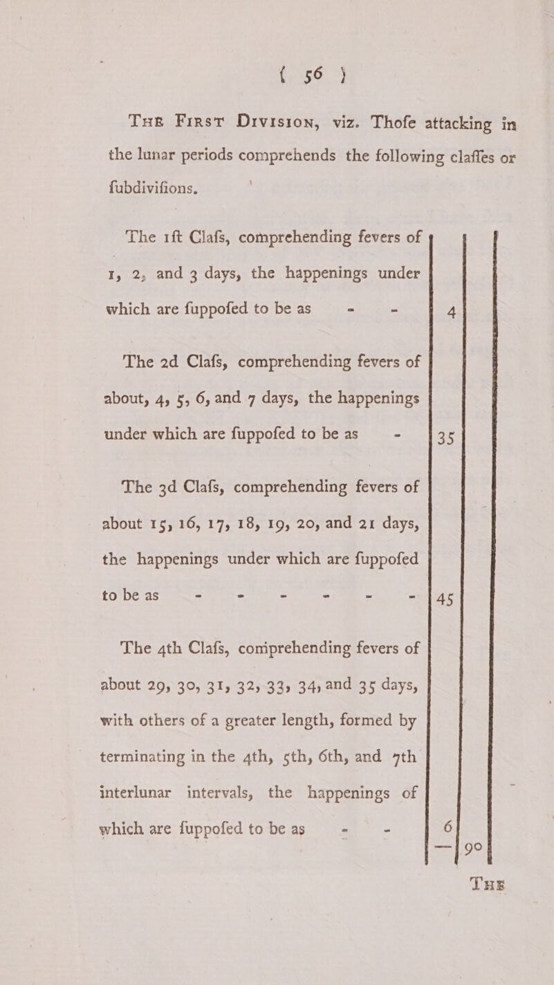 cso} Tue First Division, viz. Thofe attacking in the lunar periods comprehends the following claffes or fubdivifions. The 1ft Clafs, comprehending fevers of I, 2, and 3 days, the happenings under which are fuppofed to be as - = 4 The 2d Clafs, comprehending fevers of about, 4, 5, 6, and 7 days, the happenings under which are fuppofed to be as - a6 The 3d Clafs, comprehending fevers of about 15, 16, 17, 18, 19, 20, and 21 days, the happenings under which are fuppofed to be as - - et ~ - 145 The 4th Clafs, comprehending fevers of about 29, 30, 31, 32) 33> 34, and 35 days, with others of a greater length, formed by terminating in the 4th, 5th, 6th, and 7th interlunar intervals, the happenings of