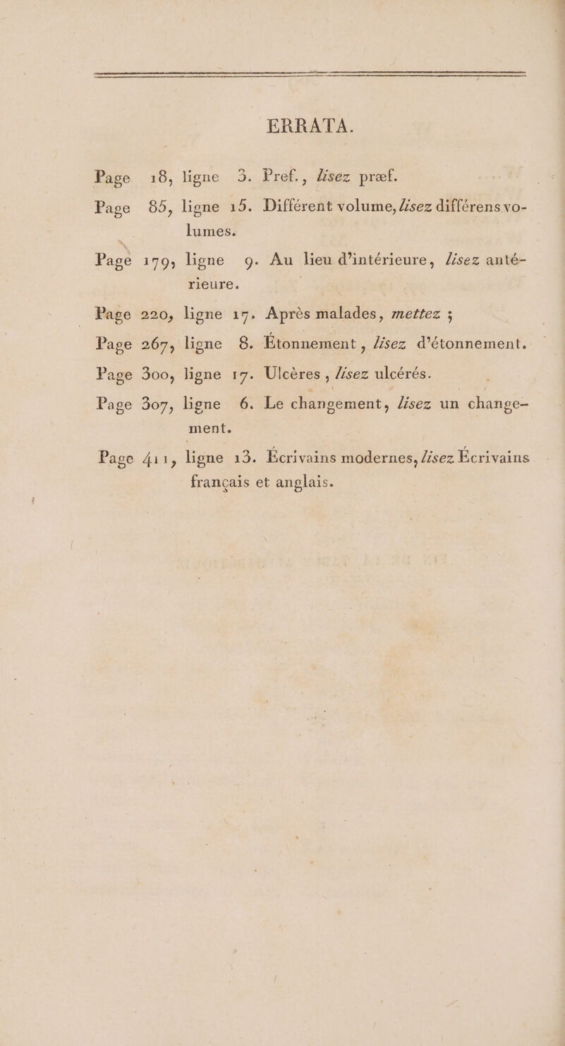 ERRATA. 18, ligne 3. Pref., disez pref. 85, ligne 15. Different volume, “sez différens vo- lumes. | 179, ligne 9. Au lieu d’intérieure, lisez anté- rieure. 220, ligne 17. Après malades, mettez ; Etonnement , /isez d’étonnement. 300, ligne oe 267, ligne 8. 17. Ulcéres , lisez ulcérés. 307, ligne 6. Le bent, lisez un change- ment. 411, ligne 13. Ecrivains modernes, /isez Ecrivains français et anglais.