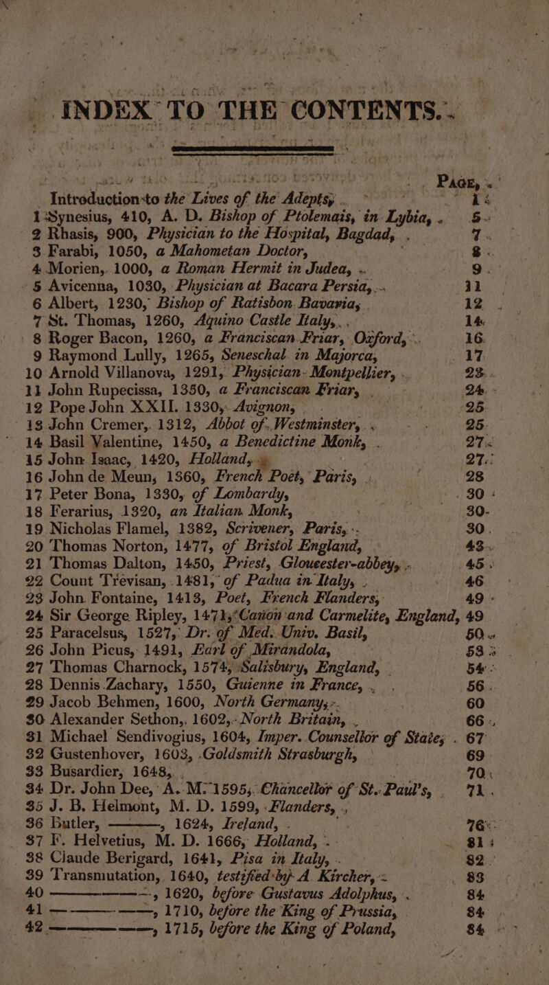 An E Yatvadaaionite she Fiche of B the’ + Aiee. 3 Farabi, 1050, a Mahometan Doctor, 4 Morien,. 1000, a Roman Hermit in Judea, .. 5 Avicenna, 1030, Physician at Bacara Persiay.... 6 Albert, 1230, Bishop of Ratisbon. Bavaria, — 7 St. Thomas, 1260, Aguino Castle Italy,. . 9 Raymond Lully, 1265, Seneschal zn Majorca, 10 Arnold Villanova, 1291, Physician- Montpellier, . 11 John Rupecissa, 1350, a Franciscan Friar, | 12 Pope John XXII. 1330, Avignon, . 18 John Cremer,. 1312, Abbot of. Westminster, . < 14 Basil Valentine, 1450, a Benedictine Mont,” 15 John Isaac, 1420, Holland, . 16 John de Meun, 1360, French Poet,’ Paris, | 17 Peter Bona, 1330, of Lombardy, 18 Ferarius, 1320, an Italian. Monk, 19 Nicholas Flamel, 1382, Scrivener, Paris, -. 20 Thomas Morten 1477, of Bristol England, 21 Thomas Dalton, 1450, Priest, Gloueester-abbey, .. 22 Count Trevisan, .1481, of Padua in Italy, | 23 John. Fontaine, 1413, Poet, French Flanders, 25 Paracelsus, 1527,° Dr. of Med.. Univ. Basil, 26 John Picus,: 1491, Earl of, Mirandola, 27 Thomas Charnock, 1574, Salisbury, England, 28 Dennis.Zachary, 1550, Guienne in France, : 29 Jacob Behmen, 1600, Nor th Germany; ». 30 Alexander Sethon,, 1602,.North Britain, . 32 Gustenhover, 1603, .Goldsmith Strasburgh, 33 Busardier, 1648,. . 35 J. B. Helmont, M. D. 1599, ‘Flanders, ., 36 Butler, 3 1624, Lreland, . 37 F. Helvetius, M. D. 1666, Holland, 38 Claude Berigard, 1641, Pisa in. Tialy, ° 39 Transmutation, 1640, testefted-by- A Kircher, 2 40 42 — ——, 1715, lefore the King of Poland,