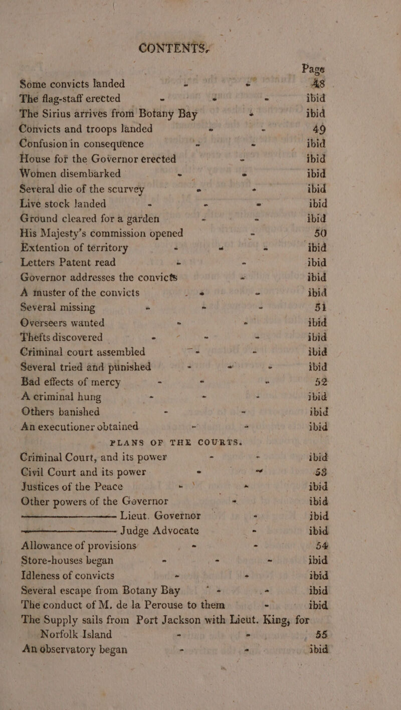 Page Some convicts landed - Pie AB The flag-staff erected = = - : ibid ‘The Sirius arrives from Botany Bay - ibid Convicts and troops landed ° - 49 Confusion in consequence . - _ ibid House foi the Governor erected | - ibid Woimen disembarked 2 nich ° ibid Several die of the scurvey ° . ibid Live stock landed - - - ibid Ground cleared for a garden - - ibid His Majesty’s commission opened - 50 Extention of territory . a = ‘ibid Letters Patent read ~ - ibid Governor addresses the convicts ~ ibid A muster of the convicts _ - ibid Several missing - ~ - 51 Overseers wanted > - ibid Thefts discovered — Na ade a ae - ibid Criminal court assembled = - ibid Several tried and punished : ~ ° ibid Bad effects of mercy - - - 52 A criminal hung + - ‘ ibid Others banished . - ibid An executioner obtained ~ : ibid PLANS OF THE COURTS. Criminal Court, and its power - - ibid Civil Court and its power - ta tap 58 Justices of the Peace - Rilicon ibid Other powers of the Governor cot ibid a Lieut. Governor — - ibid Judge Advocate - ibid Allowance of provisions’ > - 54 Store-houses began - _° - ‘ibid Idleness of convicts ~ . - ibid Several escape from Botany Bay aby /* ibid The conduct of M. de la Perouse to them - bid The Supply sails from Port Jackson with Lieut. King, for Norfolk Island - - 55 An observatory began - a. ibid