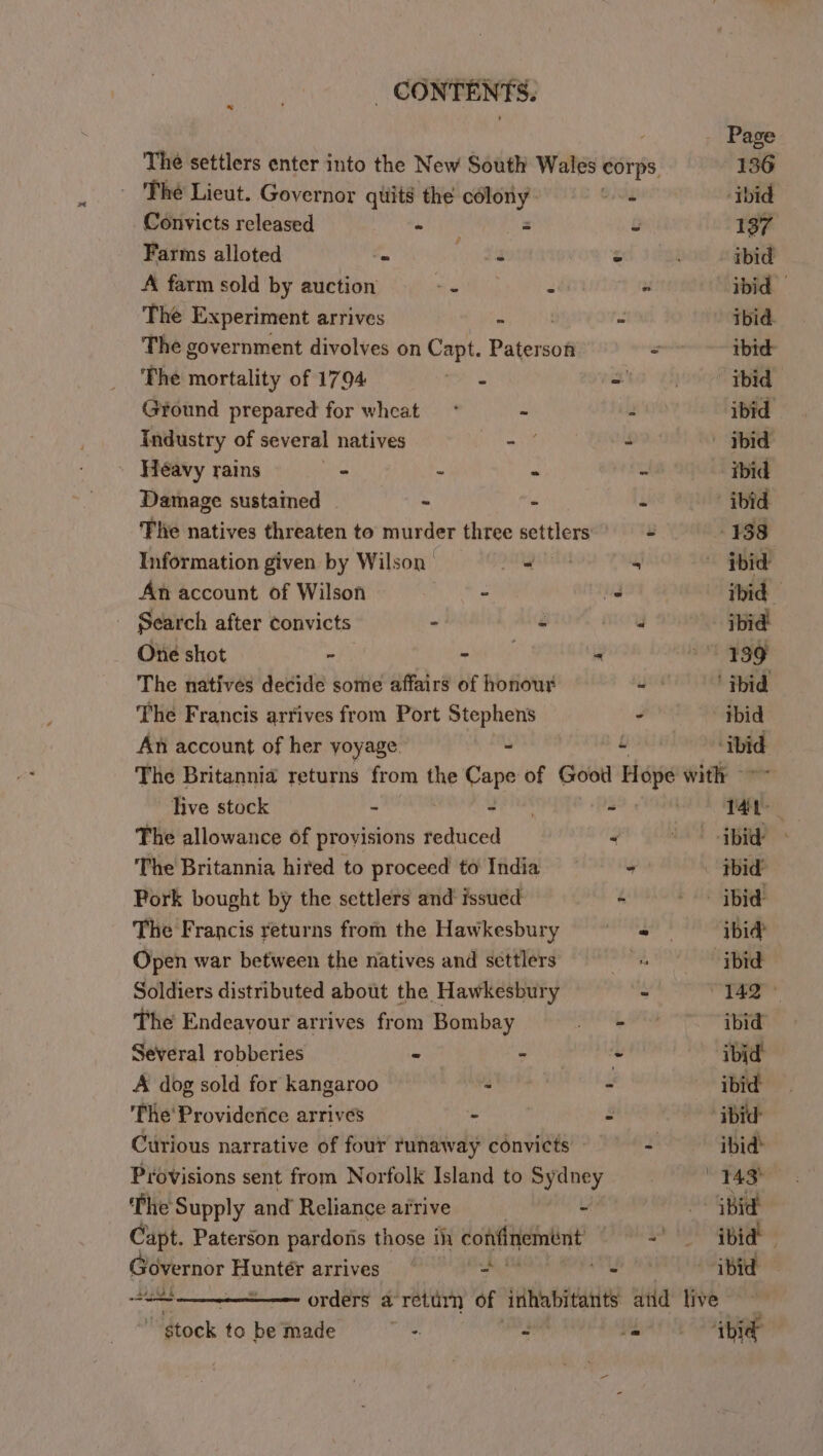 x | Page The settlers enter into the New South Wales corps 136 The Lieut. Governor qitits the colony ner ibid Convicts released Sa 2 o 137 Farms alloted on ee < ibid A farm sold by auction . 3 - ibid — The Experiment arrives oy ih . ibid. The government divolves on Capt. Paterson ° ibid The mortality of 1794 ey sha ah ibid Ground prepared for wheat * - 2 ibid Industry of several natives - + Ibid - Héavy rains - - - - ibid Damage sustained - = : ibid The natives threaten to murder three en - 138 Information given by Wilson pngatata . ibid An account of Wilson - s ibid - Search after convicts - ~ RTS ibid One shot : sd - 139 The natives decide some affairs of honour an ‘ibid The Francis arrives from Port Stephens PEM ibid An account of her voyage. = Gin ie The Britannia returns from the Pape of Good Hope with — live stock - vee - 14t- The allowance of provisions reduced < dbl’ The Britannia hired to proceed to India - . tbid? Pork bought by the settlers and issued - ibid: The Francis returns from the Hawkesbury == _— ibid Open war between the natives and settlers Mi ibid Soldiers distributed about the Hawkesbury - 142° The Endeavour arrives from Bombay er Meroe ibid Several robberies - hs di iain ibid A dog sold for kangaroo - | - ibid The’ Providerice arrives - : “ybid Curious narrative of four runaway convicts - ibid: Provisions sent from Norfolk Island to Sydney “Teer The Supply and Reliance arrive ~ Bid? Capt. Paterson pardotis those in confinement’ eae i: wy Governor Honies arrives | ah . ibid Ui ad Chelate / orders a returm of inhiabiratits atid live : $tock to be made ih - -. ibid